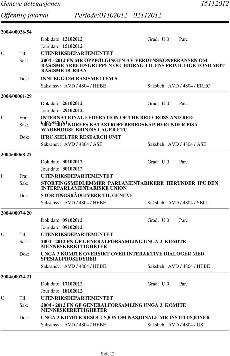 ERHO 2004/00061-29 Dok.dato: 26102012 Grad: U 0 Par.: Jour.