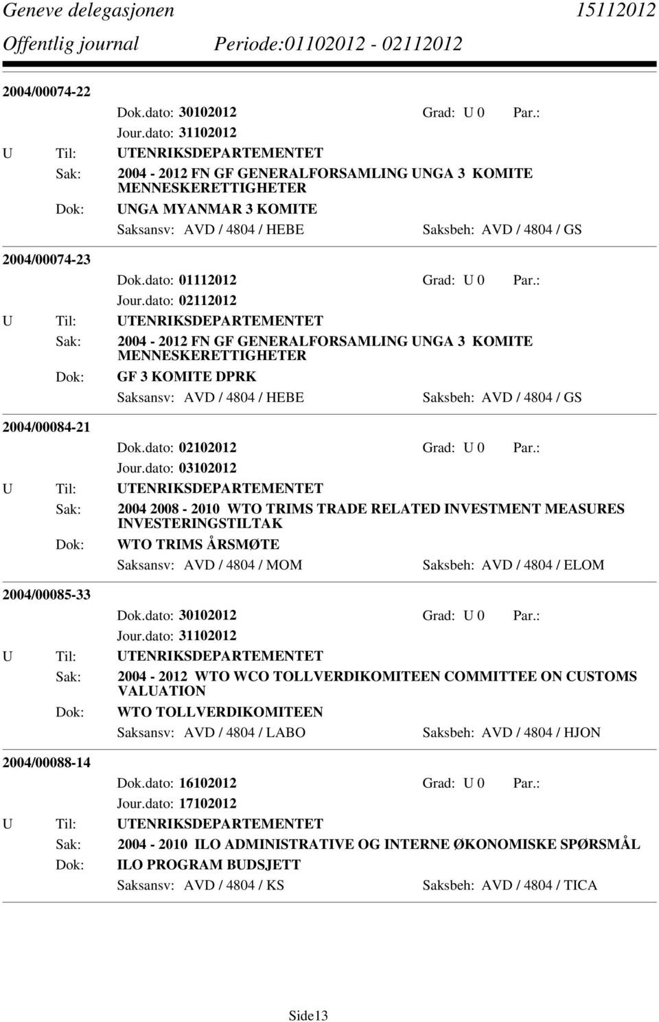 dato: 02112012 Sak: 2004-2012 FN GF GENERALFORSAMLING UNGA 3 KOMITE MENNESKERETTIGHETER GF 3 KOMITE DPRK Saksbeh: AVD / 4804 / GS 2004/00084-21 Dok.dato: 02102012 Grad: U 0 Par.: Jour.