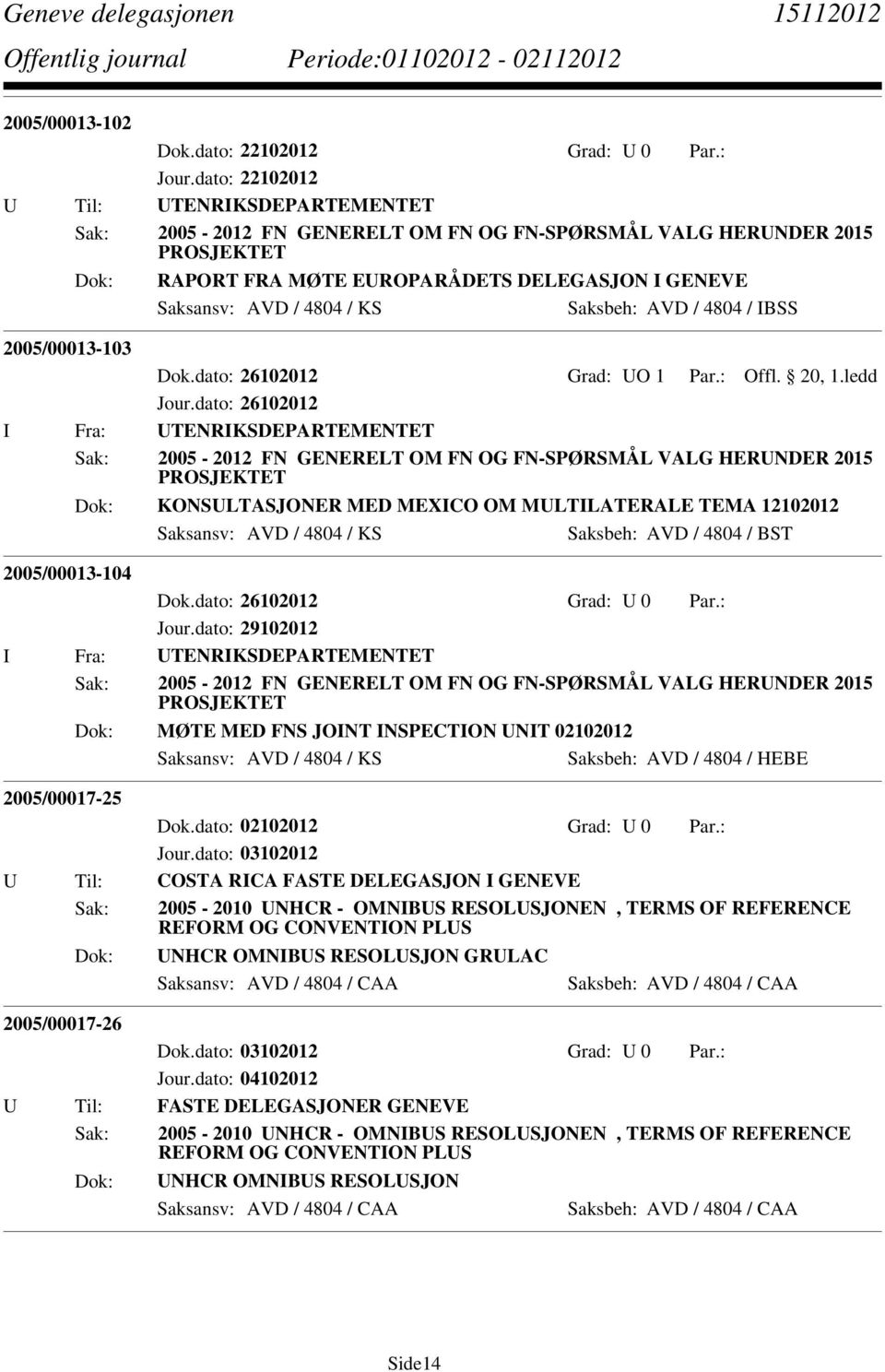 dato: 26102012 Grad: UO 1 Par.: Offl. 20, 1.ledd Jour.