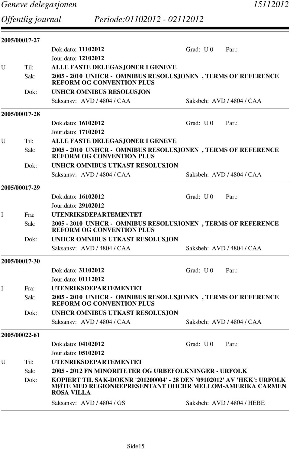 Saksbeh: AVD / 4804 / CAA 2005/00017-28 Dok.dato: 16102012 Grad: U 0 Par.: Jour.