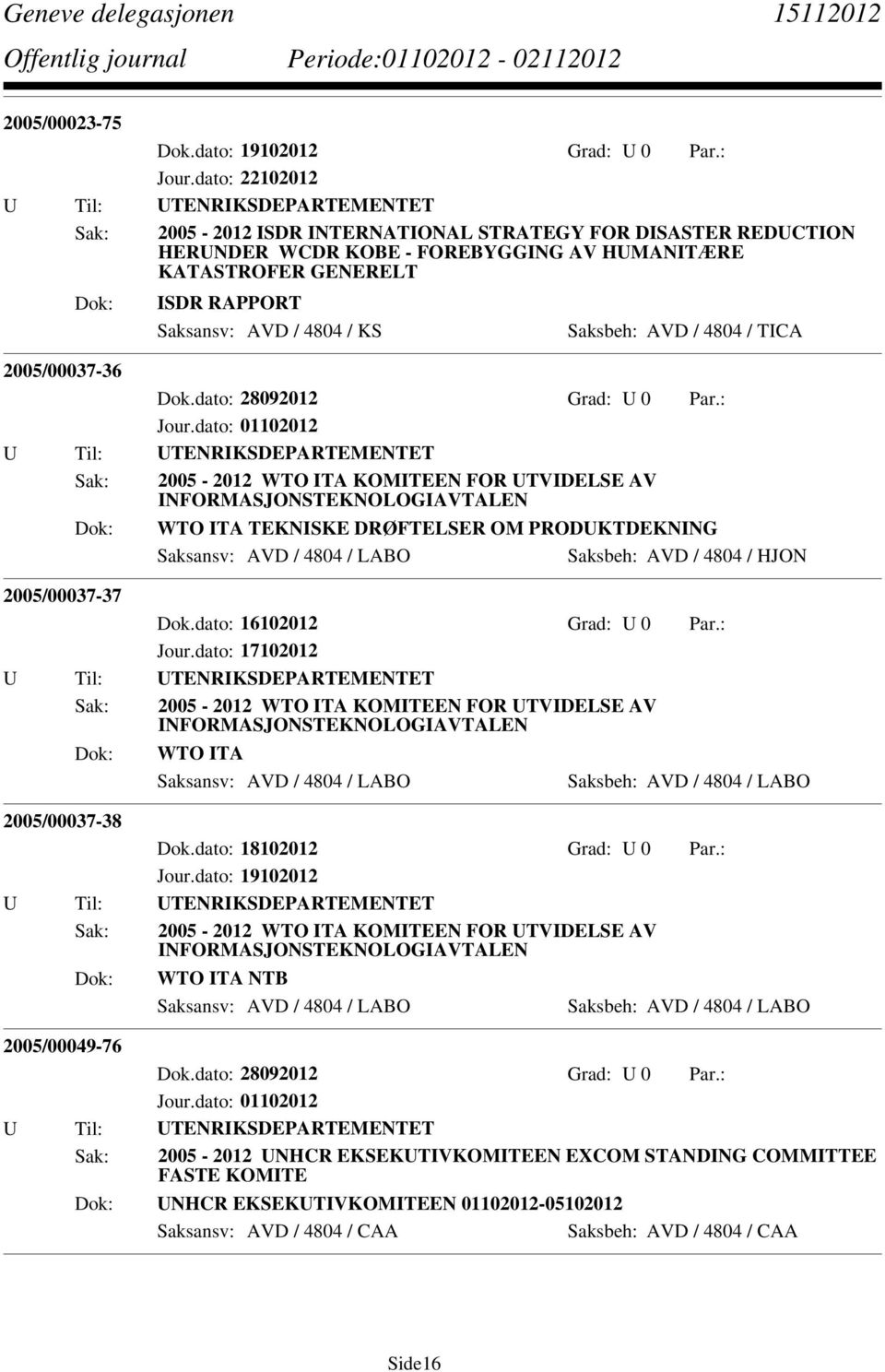 2005/00037-36 Dok.dato: 28092012 Grad: U 0 Par.: Jour.