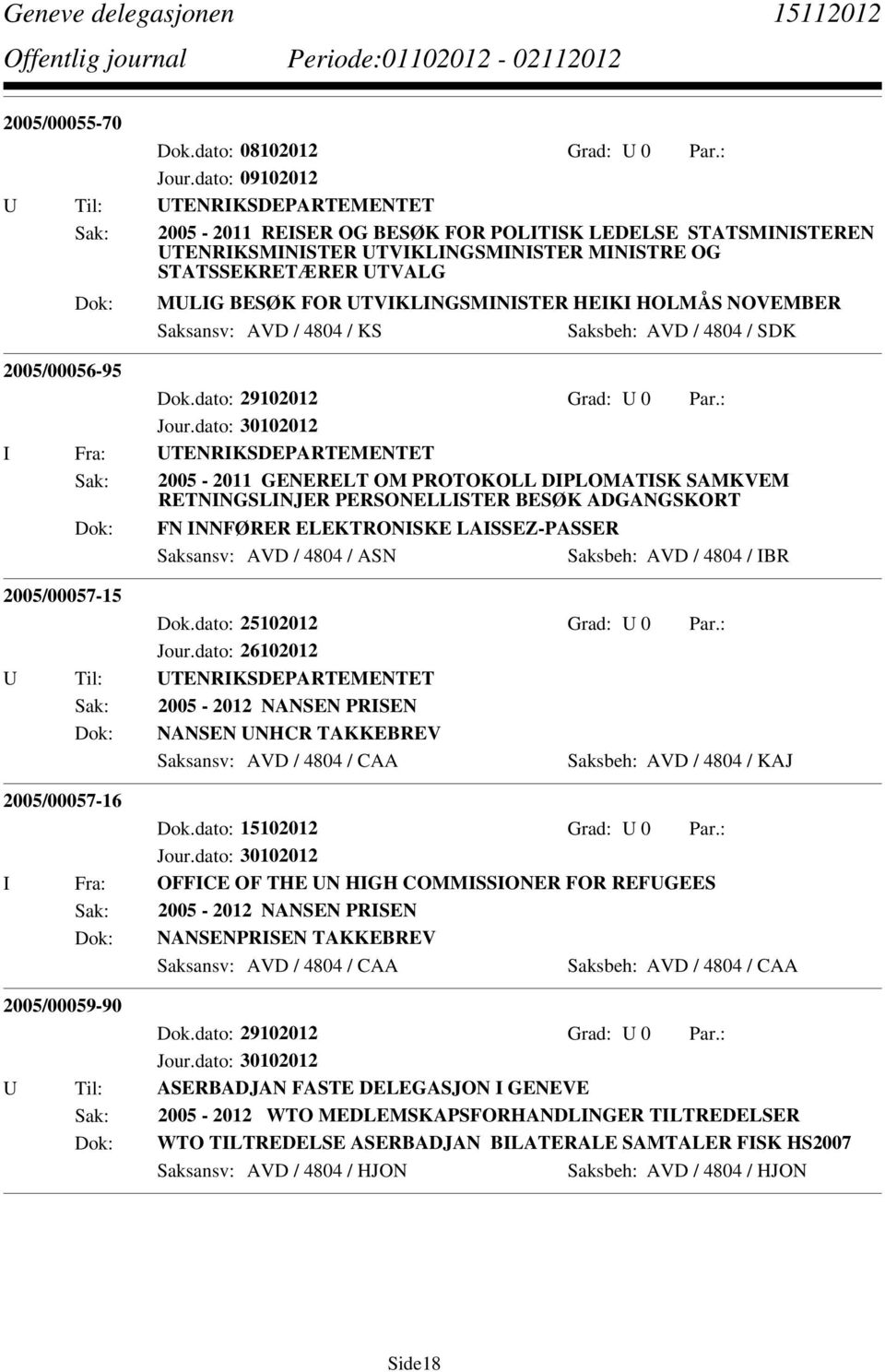 HOLMÅS NOVEMBER Saksbeh: AVD / 4804 / SDK 2005/00056-95 Dok.dato: 29102012 Grad: U 0 Par.: Jour.