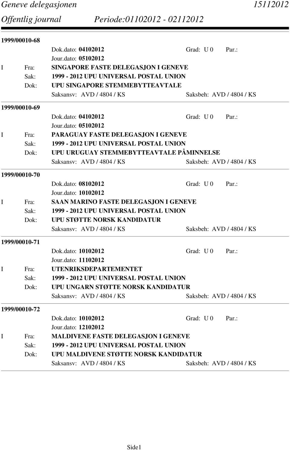 dato: 04102012 Grad: U 0 Par.: Jour.