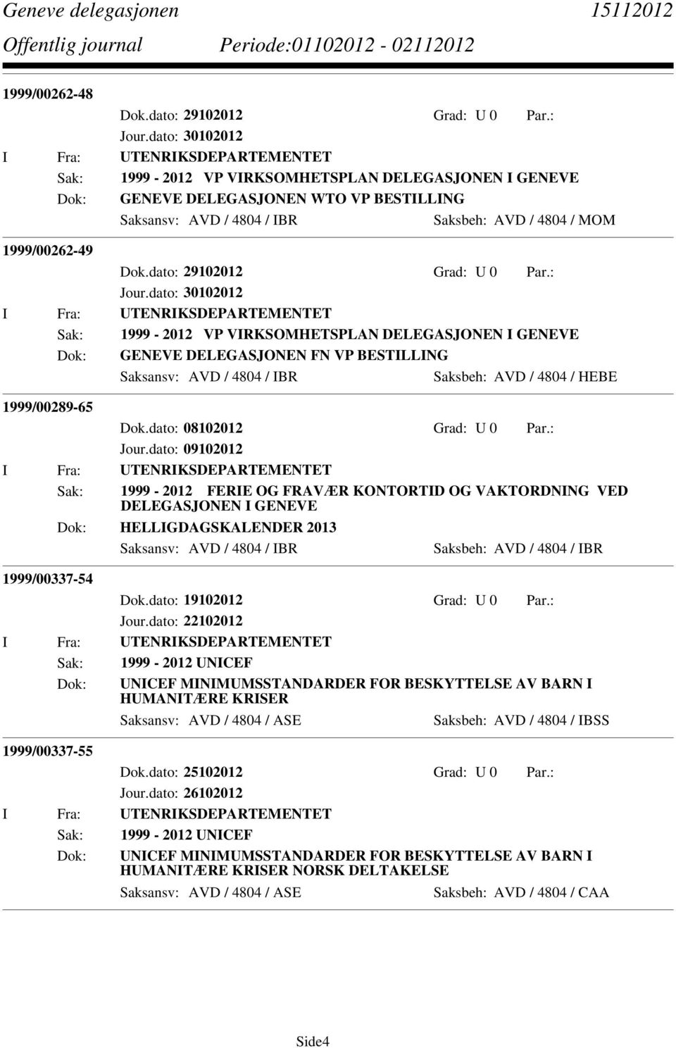 dato: 29102012 Grad: U 0 Par.: Jour.dato: 30102012 Sak: 1999-2012 VP VIRKSOMHETSPLAN DELEGASJONEN I GENEVE GENEVE DELEGASJONEN FN VP BESTILLING Saksansv: AVD / 4804 / IBR 1999/00289-65 Dok.