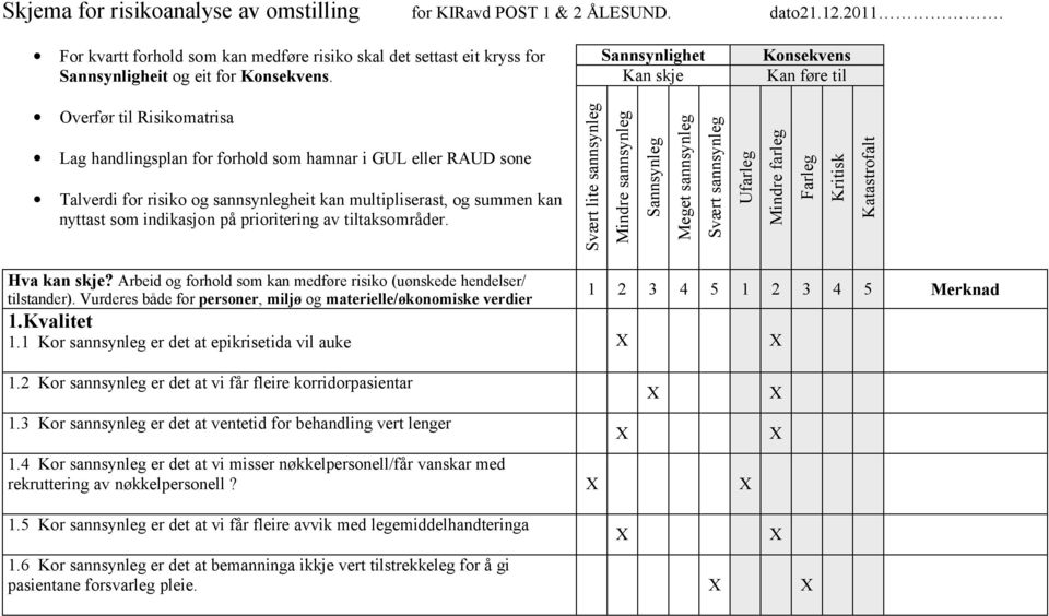 summen kan nyttast som indikasjon på prioritering av tiltaksområder.