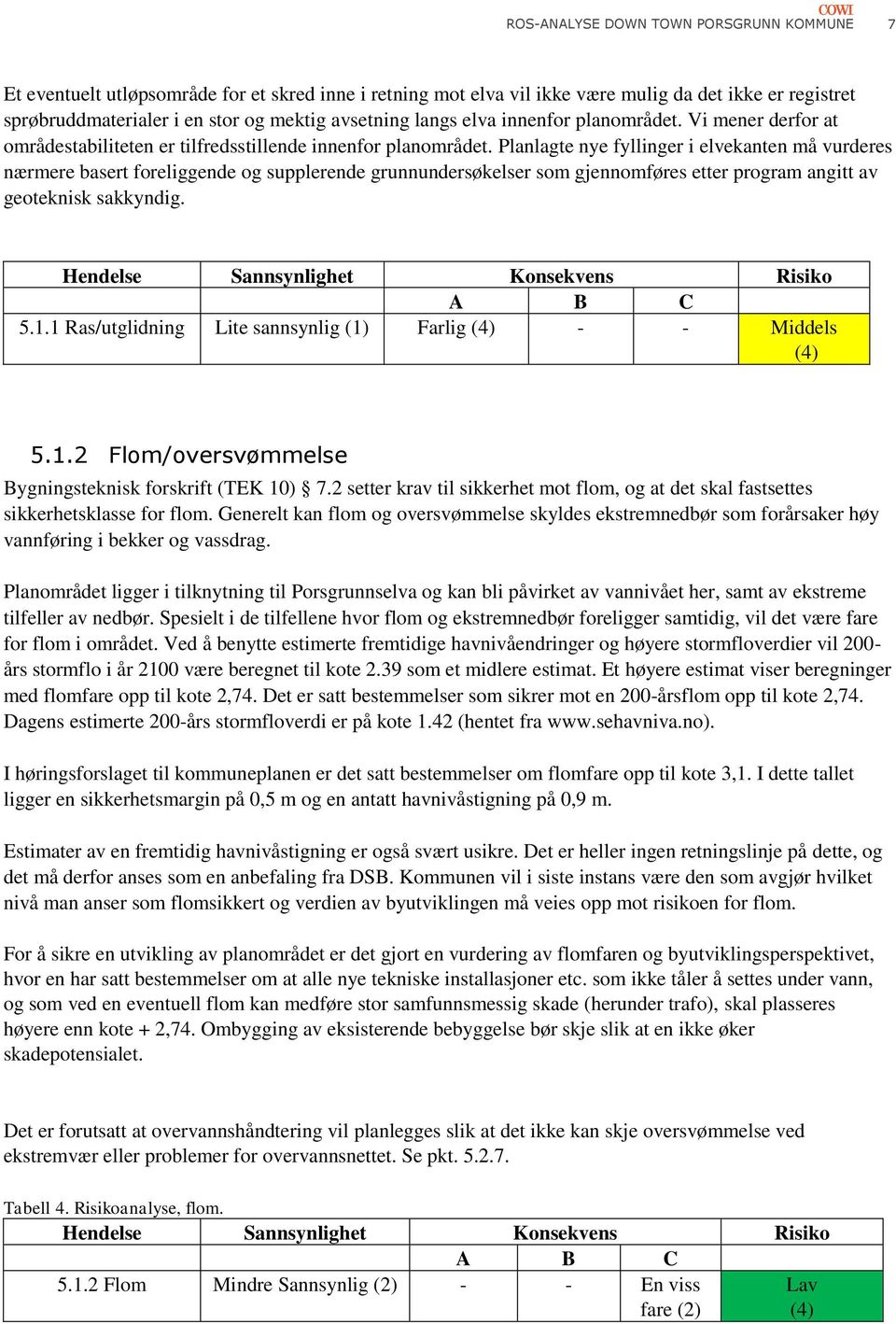 Planlagte nye fyllinger i elvekanten må vurderes nærmere basert foreliggende og supplerende grunnundersøkelser som gjennomføres etter program angitt av geoteknisk sakkyndig.