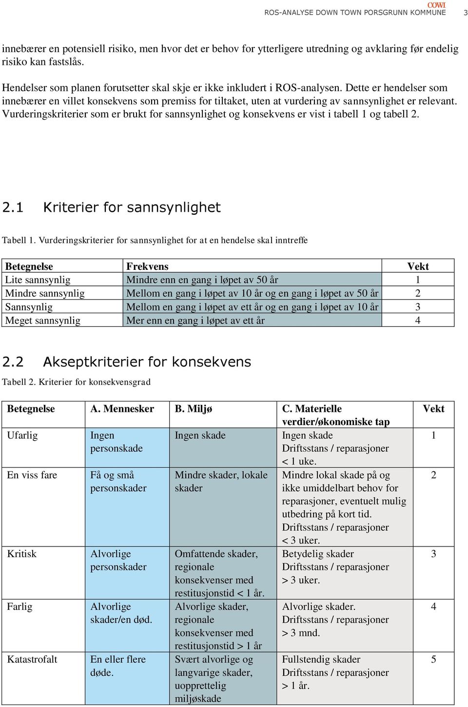 Dette er hendelser som innebærer en villet konsekvens som premiss for tiltaket, uten at vurdering av sannsynlighet er relevant.