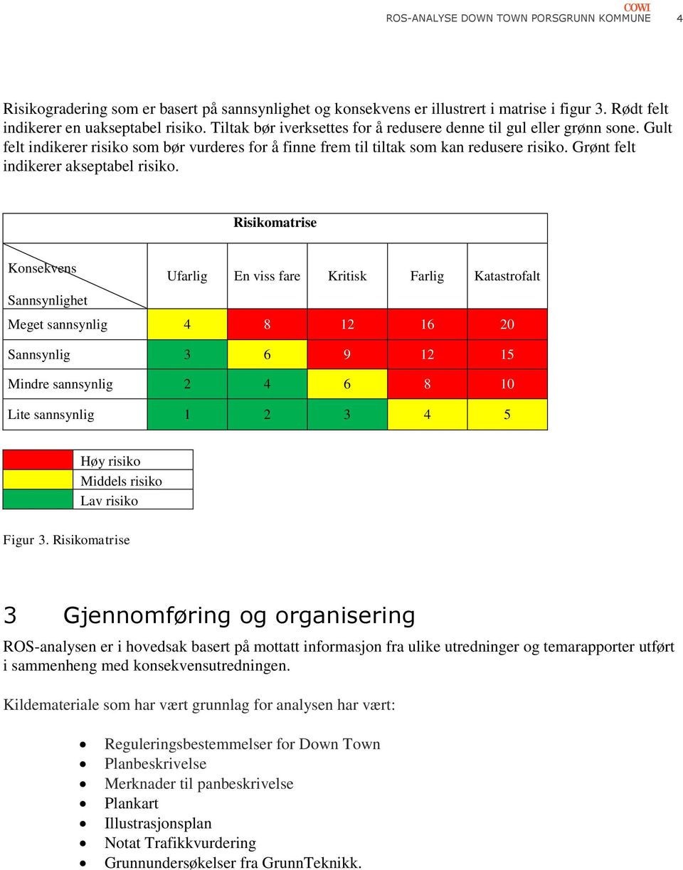 Grønt felt indikerer akseptabel risiko.