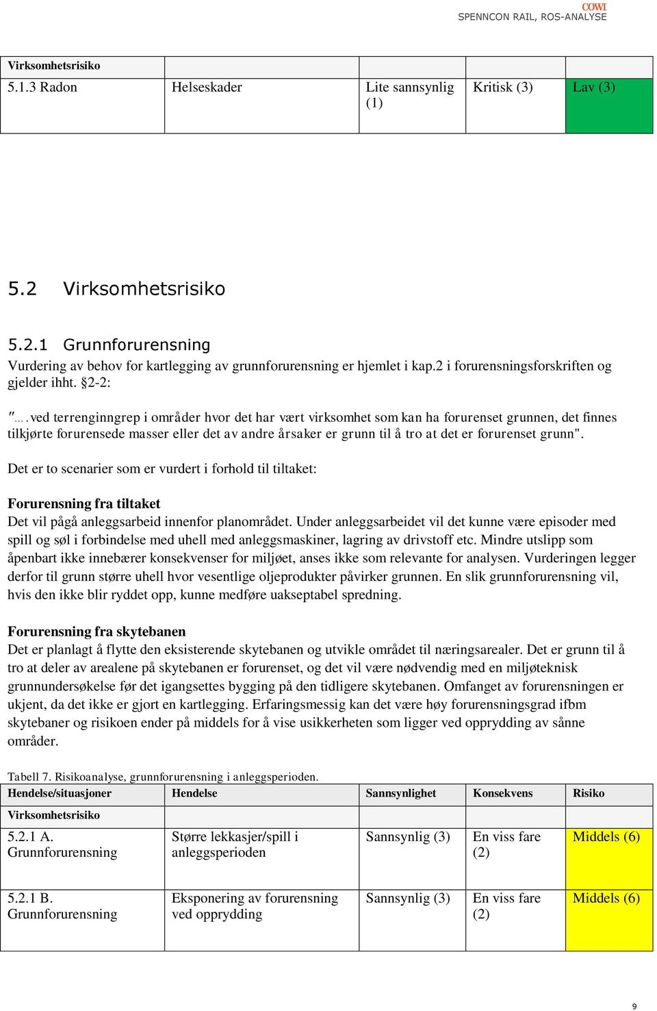 ved terrenginngrep i områder hvor det har vært virksomhet som kan ha forurenset grunnen, det finnes tilkjørte forurensede masser eller det av andre årsaker er grunn til å tro at det er forurenset