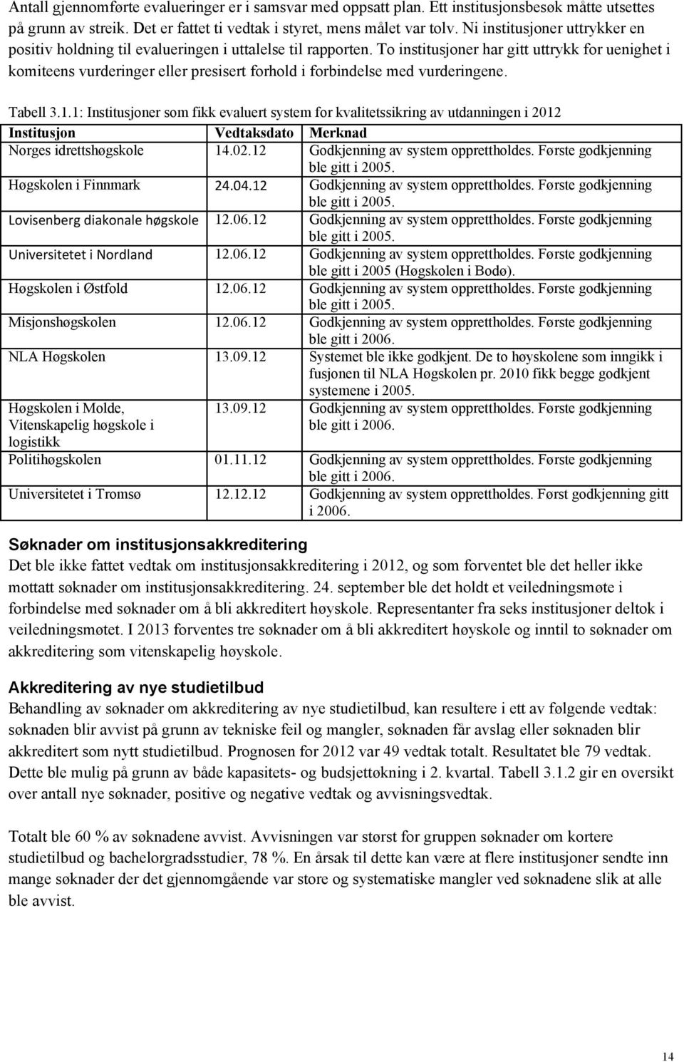 To institusjoner har gitt uttrykk for uenighet i komiteens vurderinger eller presisert forhold i forbindelse med vurderingene. Tabell 3.1.