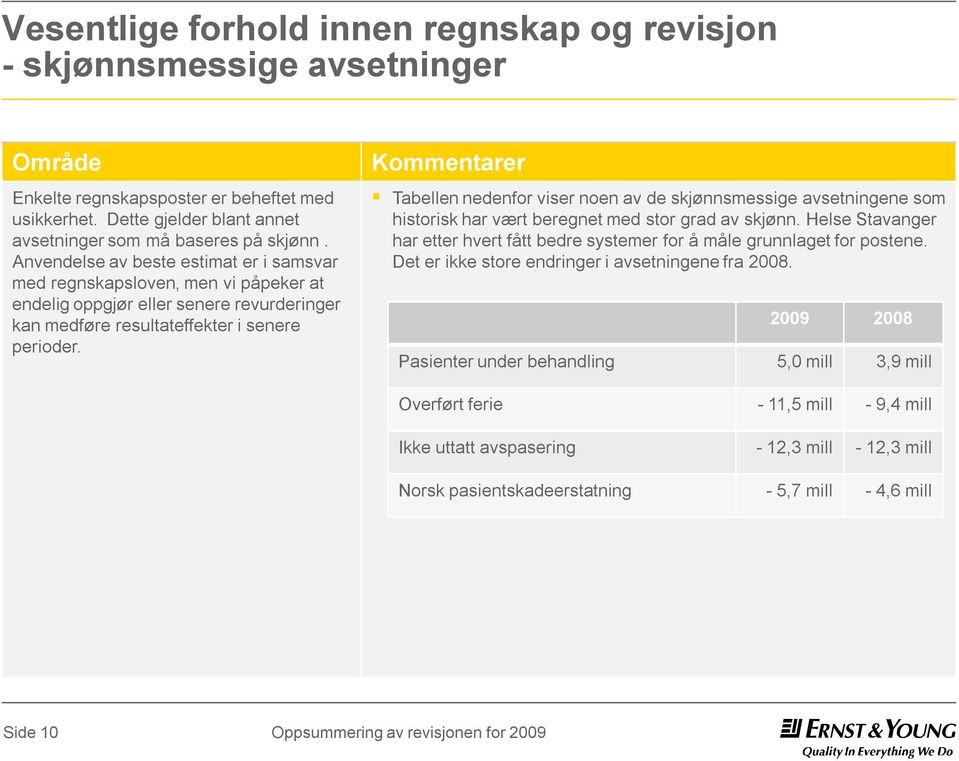 Tabellen nedenfor viser noen av de skjønnsmessige avsetningene som historisk har vært beregnet med stor grad av skjønn.