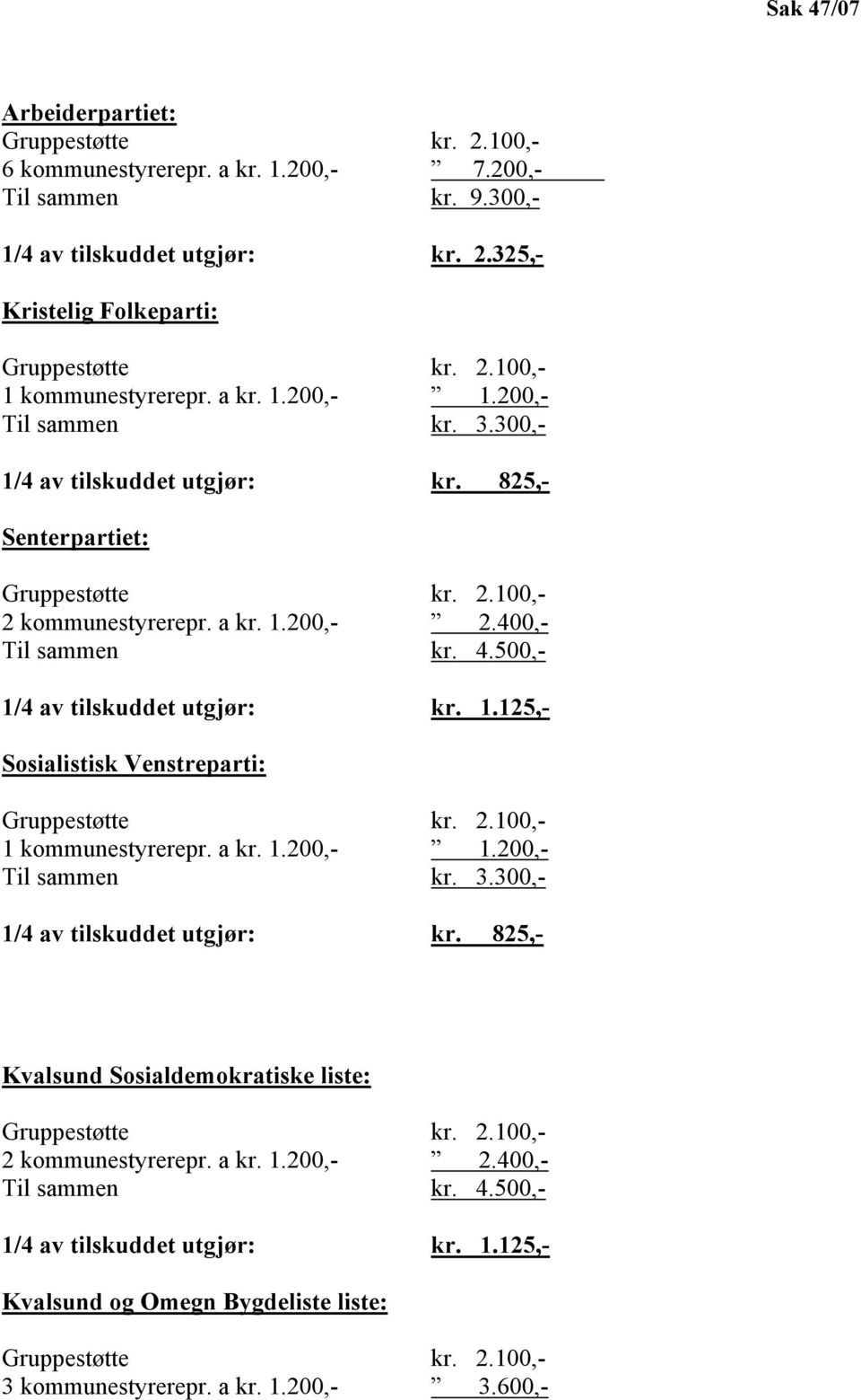 500,- 1/4 av tilskuddet utgjør: kr. 1.125,- Sosialistisk Venstreparti: Gruppestøtte kr. 2.100,- 1 kommunestyrerepr. a kr. 1.200,- 1.200,- Til sammen kr. 3.300,- 1/4 av tilskuddet utgjør: kr.
