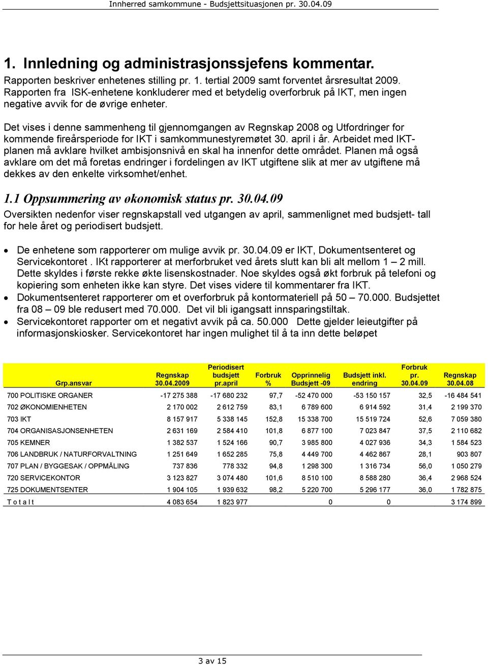 Det vises i denne sammenheng til gjennomgangen av og Utfordringer for kommende fireårsperiode for IKT i samkommunestyremøtet 30. april i år.