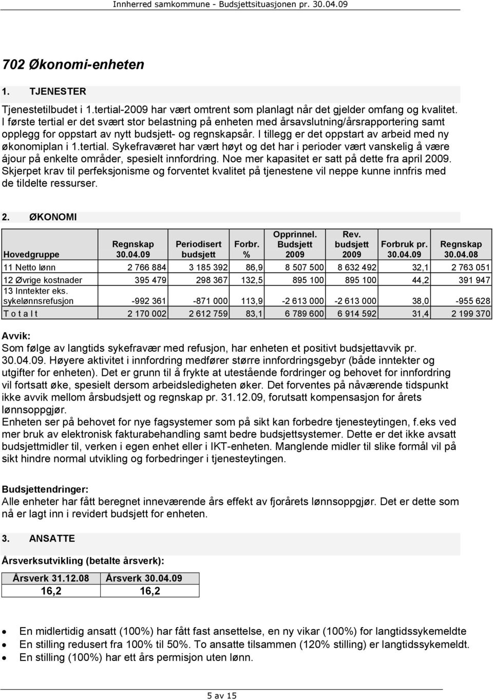 I tillegg er det oppstart av arbeid med ny økonomiplan i 1.tertial. Sykefraværet har vært høyt og det har i perioder vært vanskelig å være ájour på enkelte områder, spesielt innfordring.