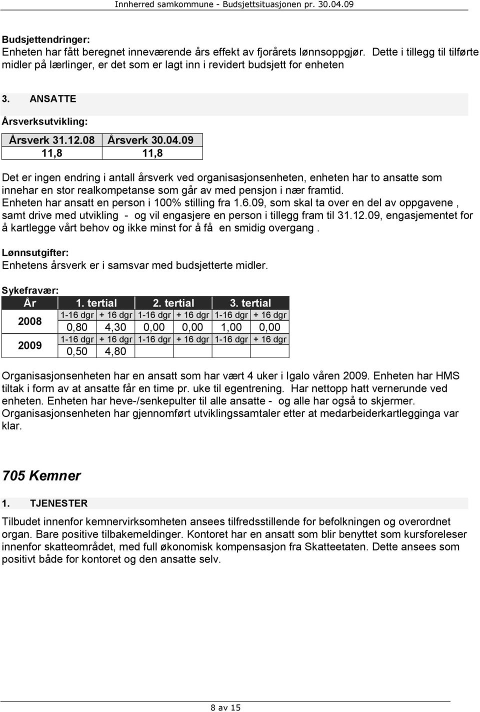 08 Årsverk 11,8 11,8 Det er ingen endring i antall årsverk ved organisasjonsenheten, enheten har to ansatte som innehar en stor realkompetanse som går av med pensjon i nær framtid.