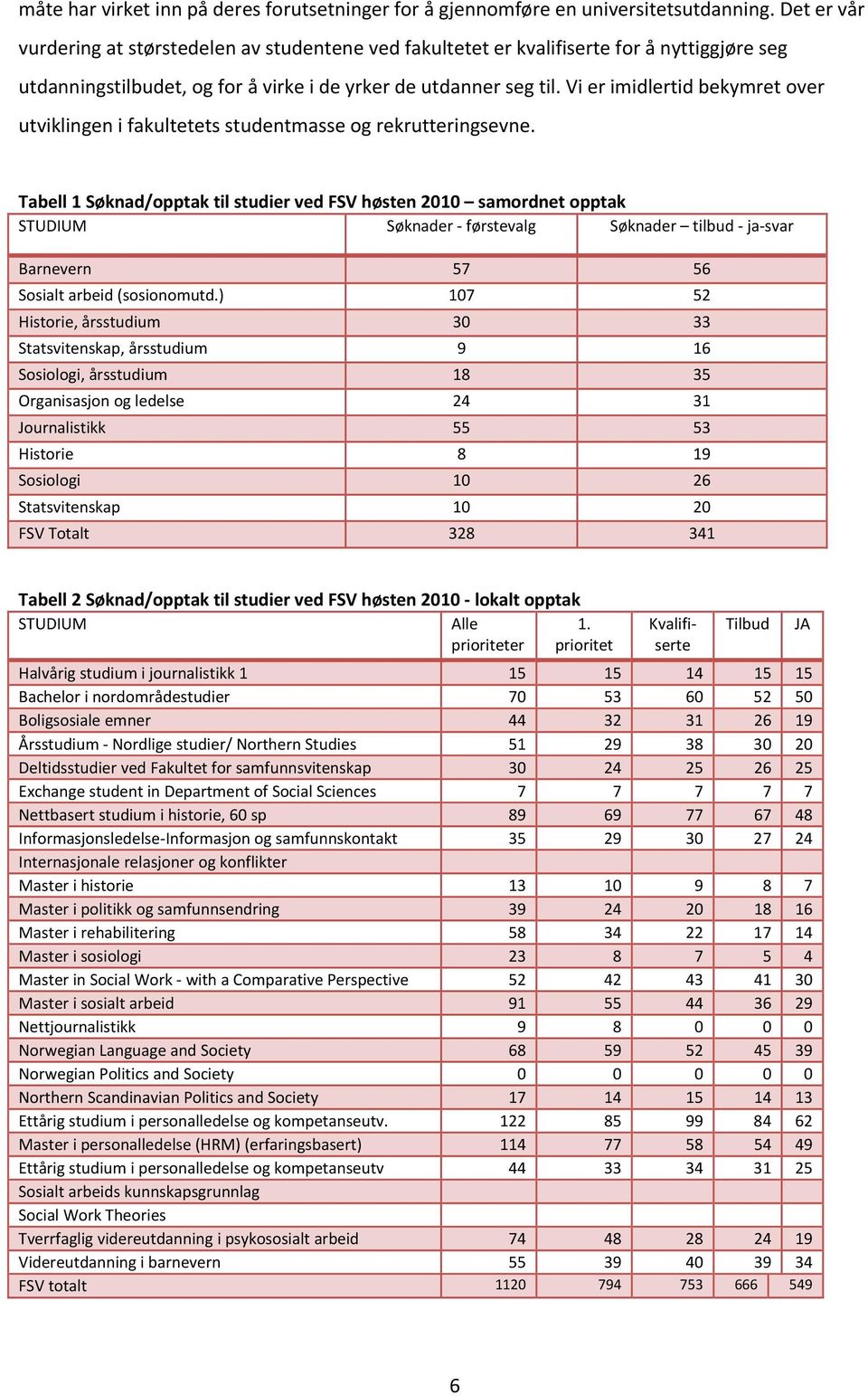 Vi er imidlertid bekymret over utviklingen i fakultetets studentmasse og rekrutteringsevne.