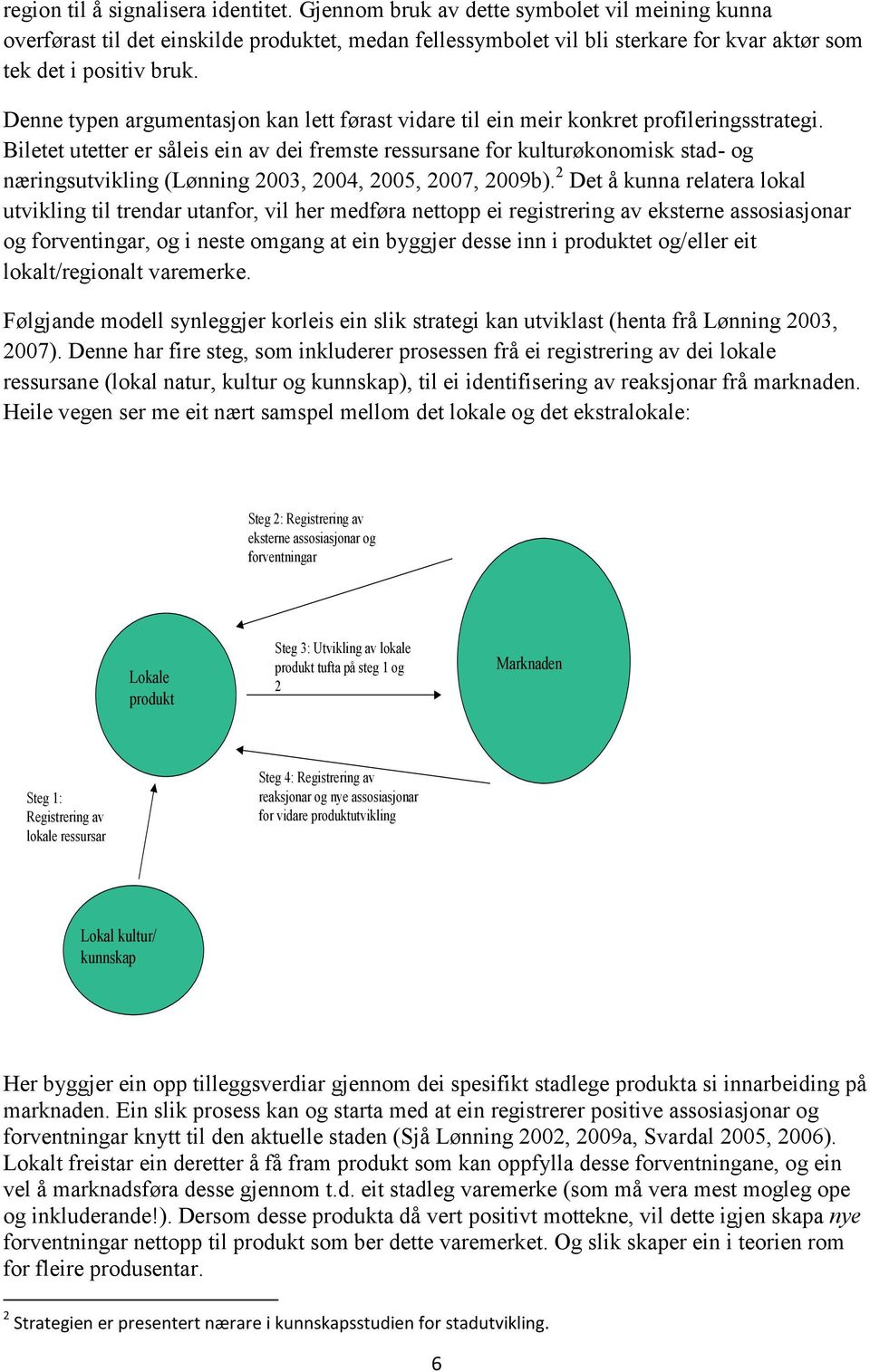 Denne typen argumentasjon kan lett førast vidare til ein meir konkret profileringsstrategi.