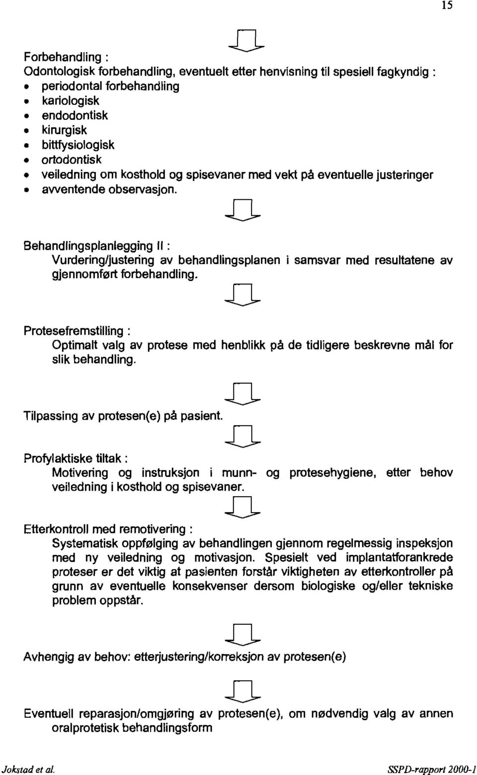 Behandlingsplanlegging li : Vurdering/justering av behandlingsplanen i samsvar med resultatene av gjennomført forbehandling.