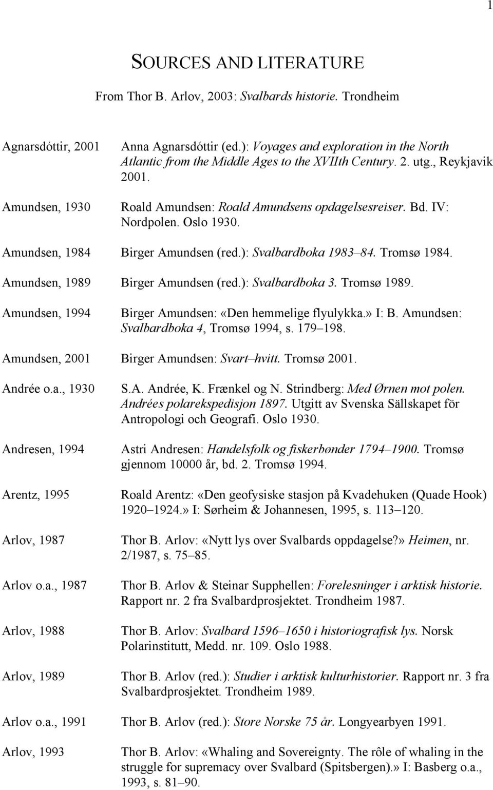 Amundsen, 1984 Birger Amundsen (red.): Svalbardboka 1983 84. Tromsø 1984. Amundsen, 1989 Birger Amundsen (red.): Svalbardboka 3. Tromsø 1989. Amundsen, 1994 Birger Amundsen: «Den hemmelige flyulykka.