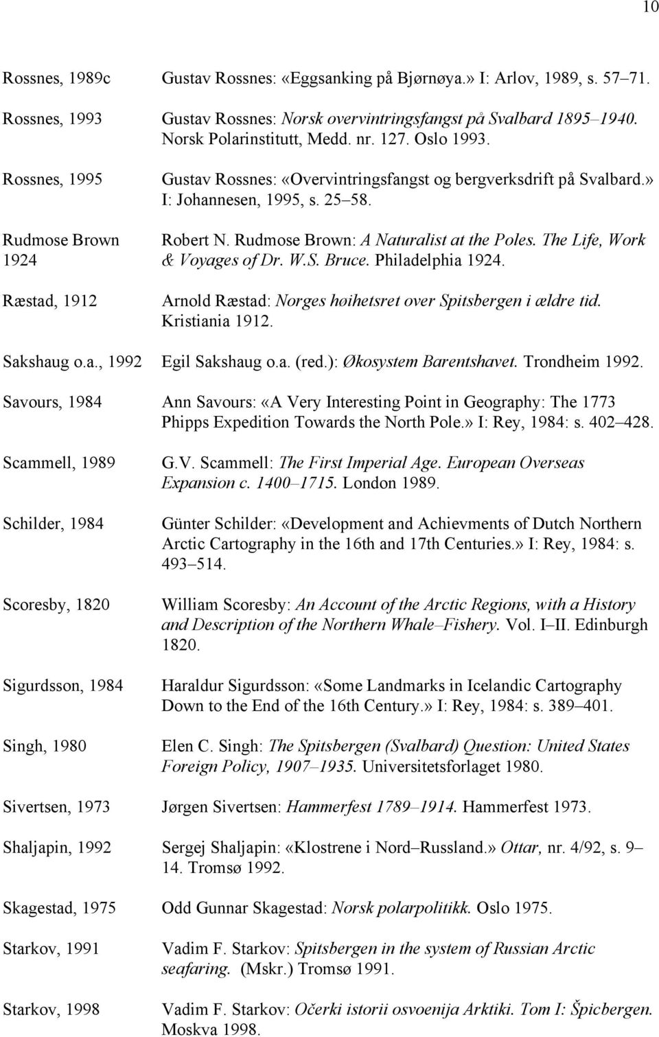 Rudmose Brown: A Naturalist at the Poles. The Life, Work & Voyages of Dr. W.S. Bruce. Philadelphia 1924. Arnold Ræstad: Norges høihetsret over Spitsbergen i ældre tid. Kristiania 1912. Sakshaug o.a., 1992 Egil Sakshaug o.