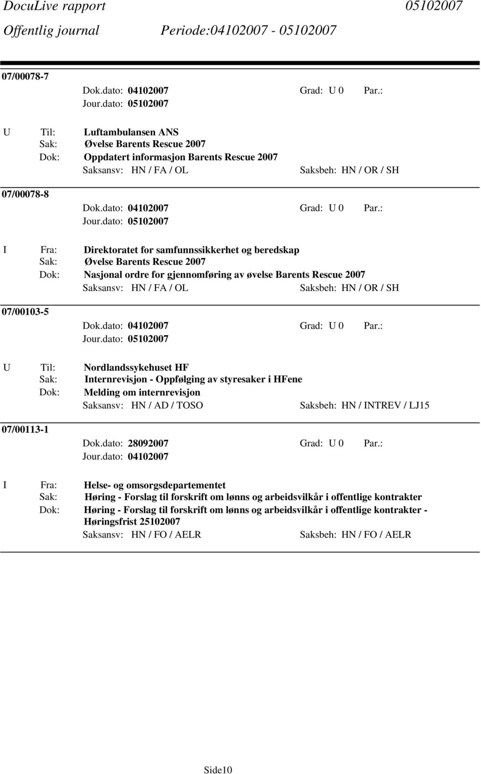 Nordlandssykehuset HF Sak: Internrevisjon - Oppfølging av styresaker i HFene Melding om internrevisjon Saksansv: HN / AD / TOSO Saksbeh: HN / INTREV / LJ15 07/00113-1 Dok.dato: 28092007 Grad: U 0 Par.