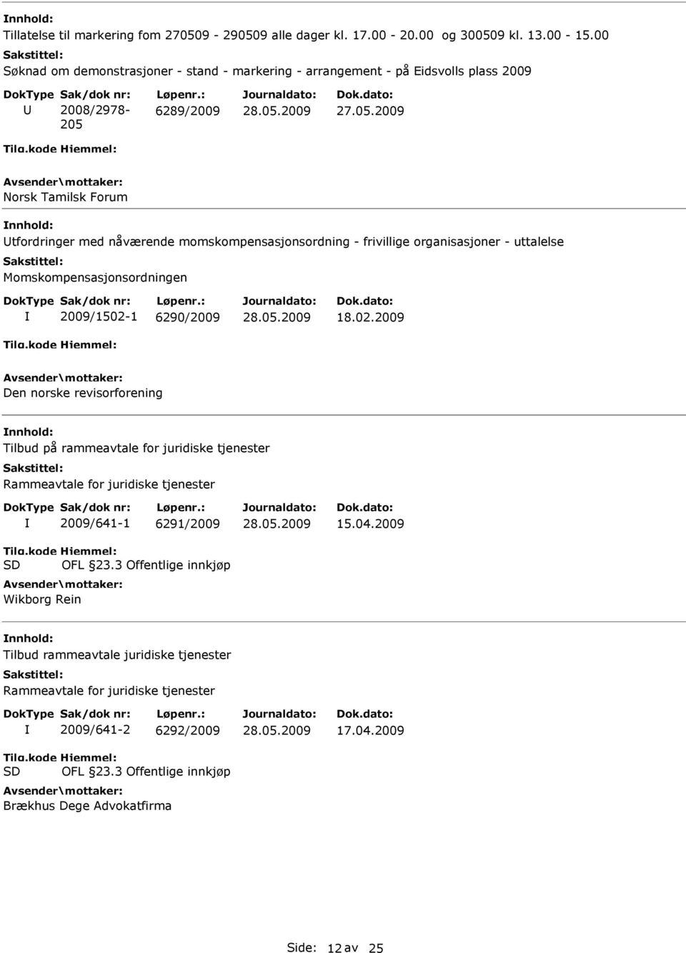 : 6289/2009 Norsk Tamilsk Forum tfordringer med nåværende momskompensasjonsordning - frivillige organisasjoner - uttalelse Momskompensasjonsordningen 2009/1502-