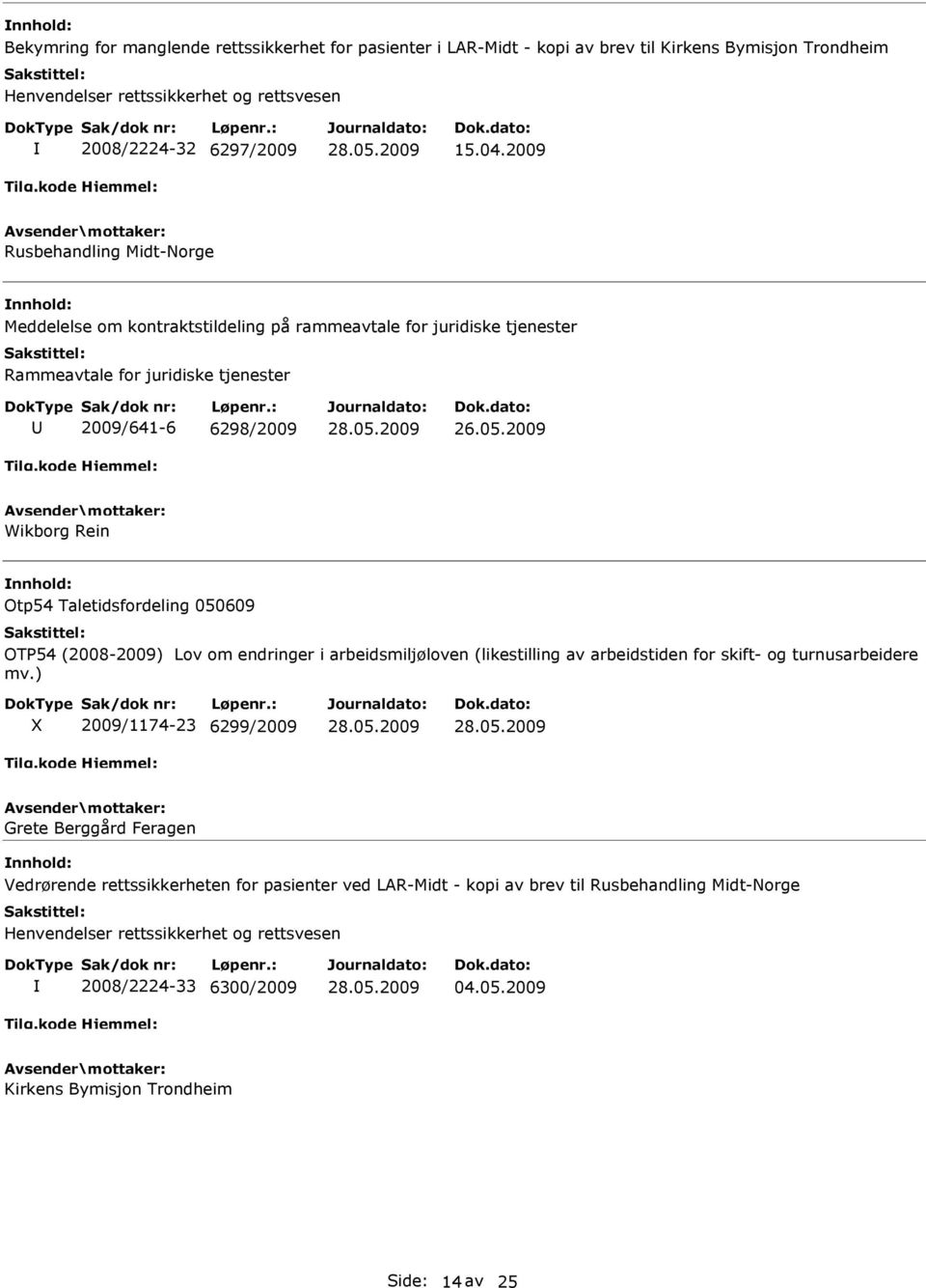 Taletidsfordeling 050609 OTP54 (2008-2009) Lov om endringer i arbeidsmiljøloven (likestilling av arbeidstiden for skift- og turnusarbeidere mv.