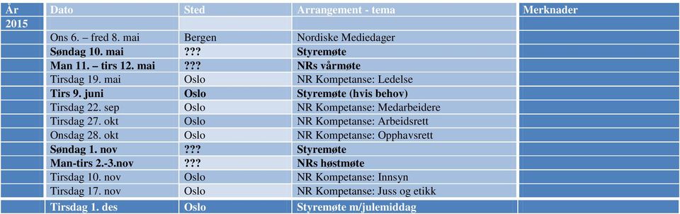 okt Oslo NR Kompetanse: Arbeidsrett Onsdag 28. okt Oslo NR Kompetanse: Opphavsrett Søndag 1. nov??? Styremøte Man-tirs 2.-3.nov??? NRs høstmøte Tirsdag 10.