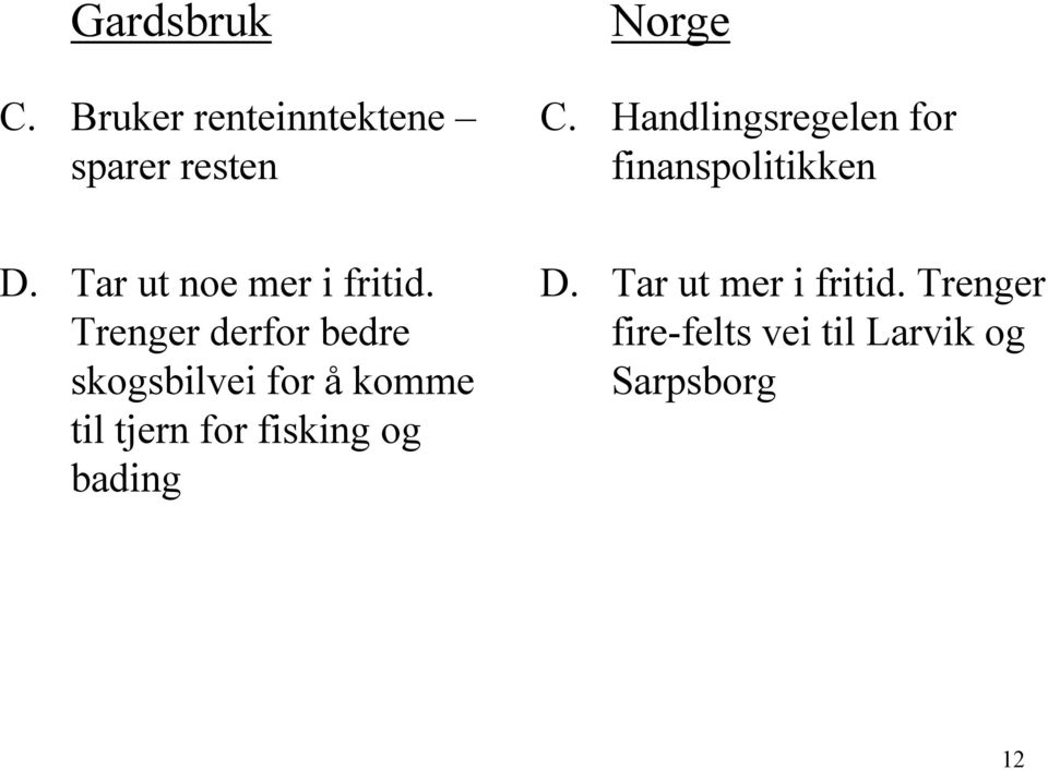 Trenger derfor bedre skogsbilvei for å komme til tjern for fisking