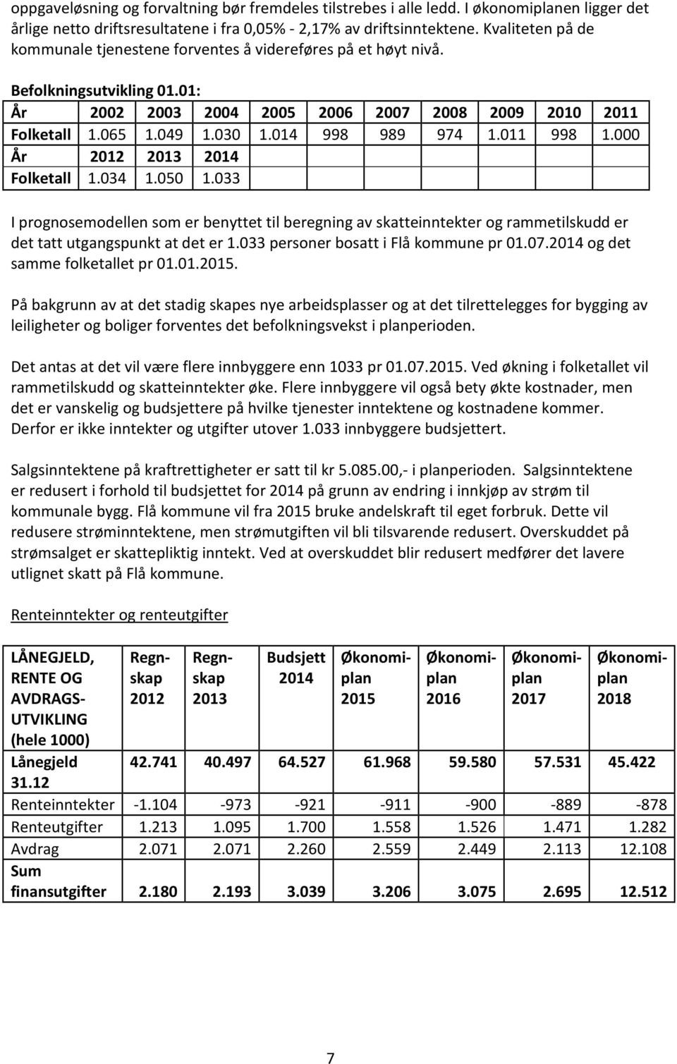 014 998 989 974 1.011 998 1.000 År 2012 2013 2014 Folketall 1.034 1.050 1.033 I prognosemodellen som er benyttet til beregning av skatteinntekter og rammetilskudd er det tatt utgangspunkt at det er 1.