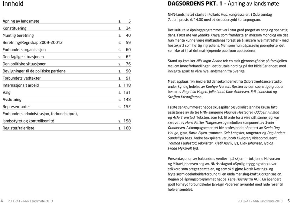 152 Forbundets administrasjon, forbundsstyret, landsstyret og kontrollkomité s. 158 Register/talerliste s. 160 Dagsordens pkt.