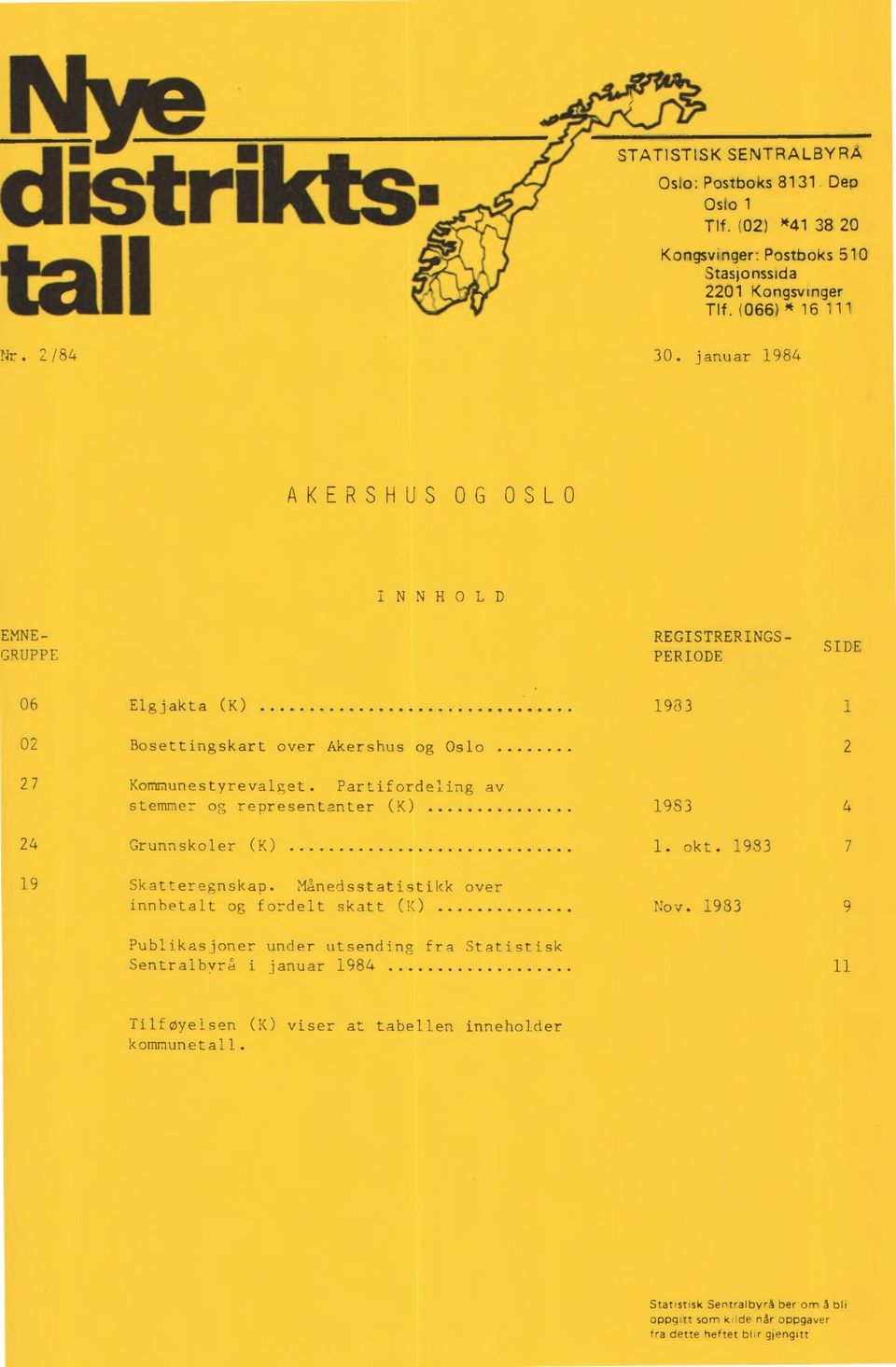 Partifordeling av stemmer og representanter (K) 19S3 4 24Grunnskoler (K) 1. okt. 1983 7 19 Skatteregnskap.