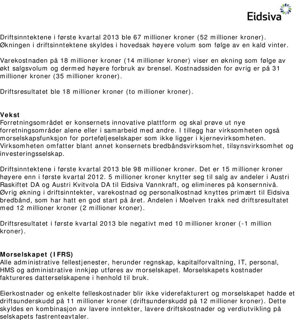 Kostnadssiden for øvrig er på 31 millioner kroner (35 millioner kroner). Driftsresultatet ble 18 millioner kroner (to millioner kroner).