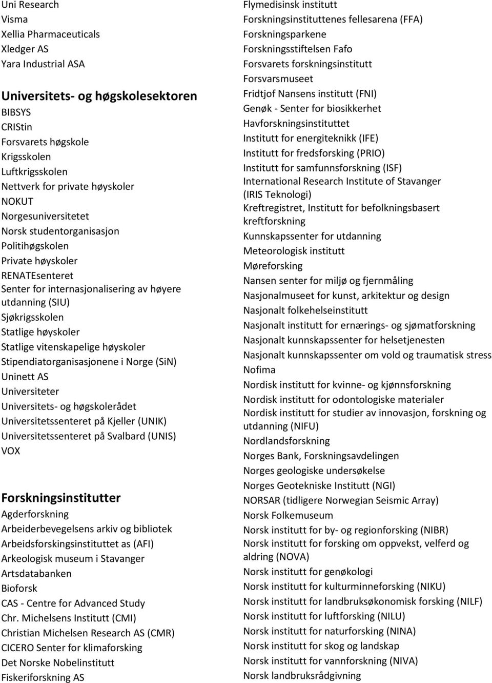 høyskoler Statlige vitenskapelige høyskoler Stipendiatorganisasjonene i Norge (SiN) Uninett AS Universiteter Universitets- og høgskolerådet Universitetssenteret på Kjeller (UNIK) Universitetssenteret