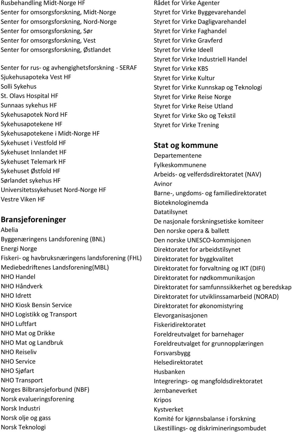 Olavs Hospital HF Sunnaas sykehus HF Sykehusapotek Nord HF Sykehusapotekene HF Sykehusapotekene i Midt-Norge HF Sykehuset i Vestfold HF Sykehuset Innlandet HF Sykehuset Telemark HF Sykehuset Østfold