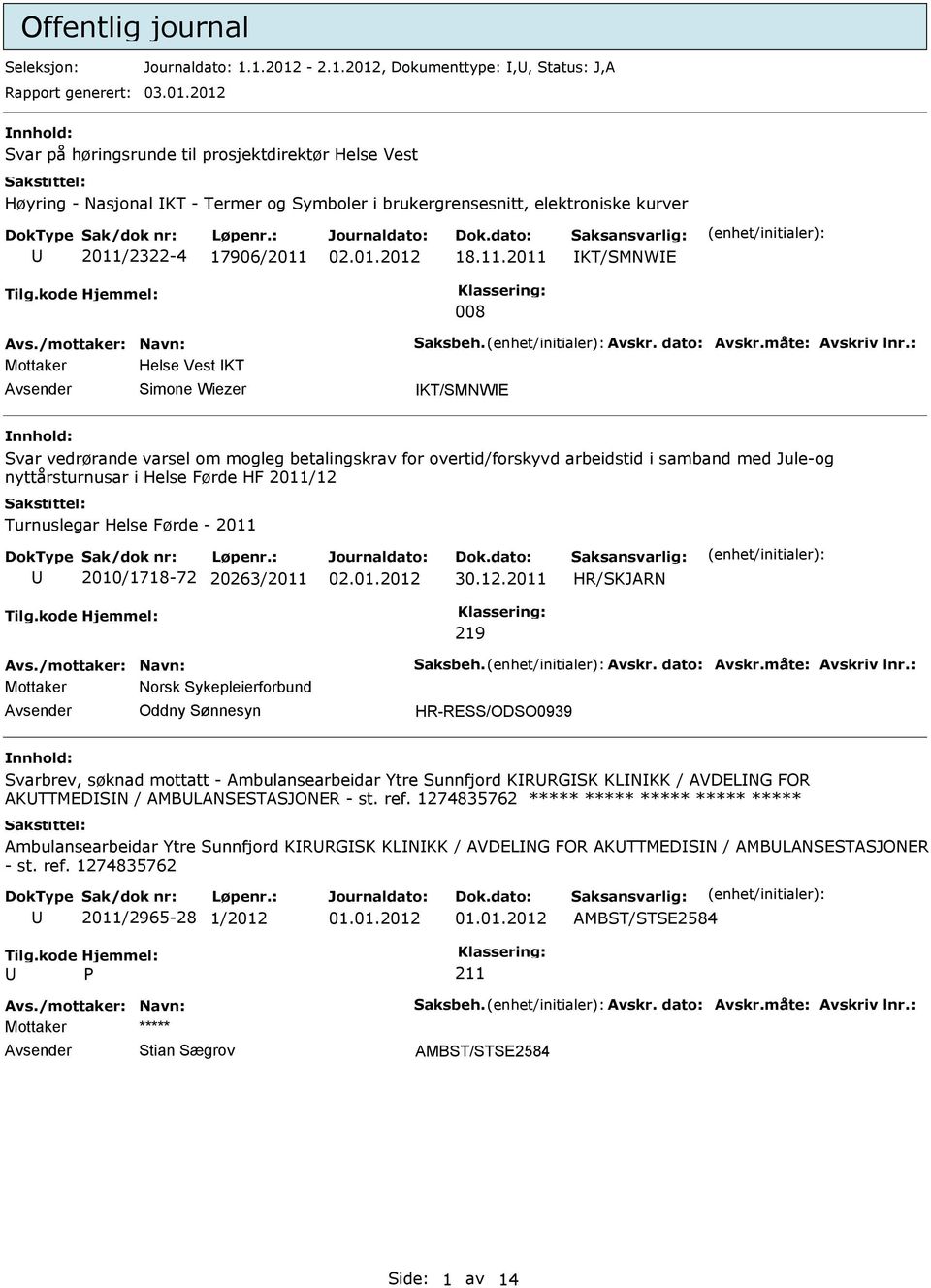 11.2011 KT/SMNWE 008 Mottaker Helse Vest KT Simone Wiezer KT/SMNWE Svar vedrørande varsel om mogleg betalingskrav for overtid/forskyvd arbeidstid i samband med Jule-og nyttårsturnusar i Helse Førde