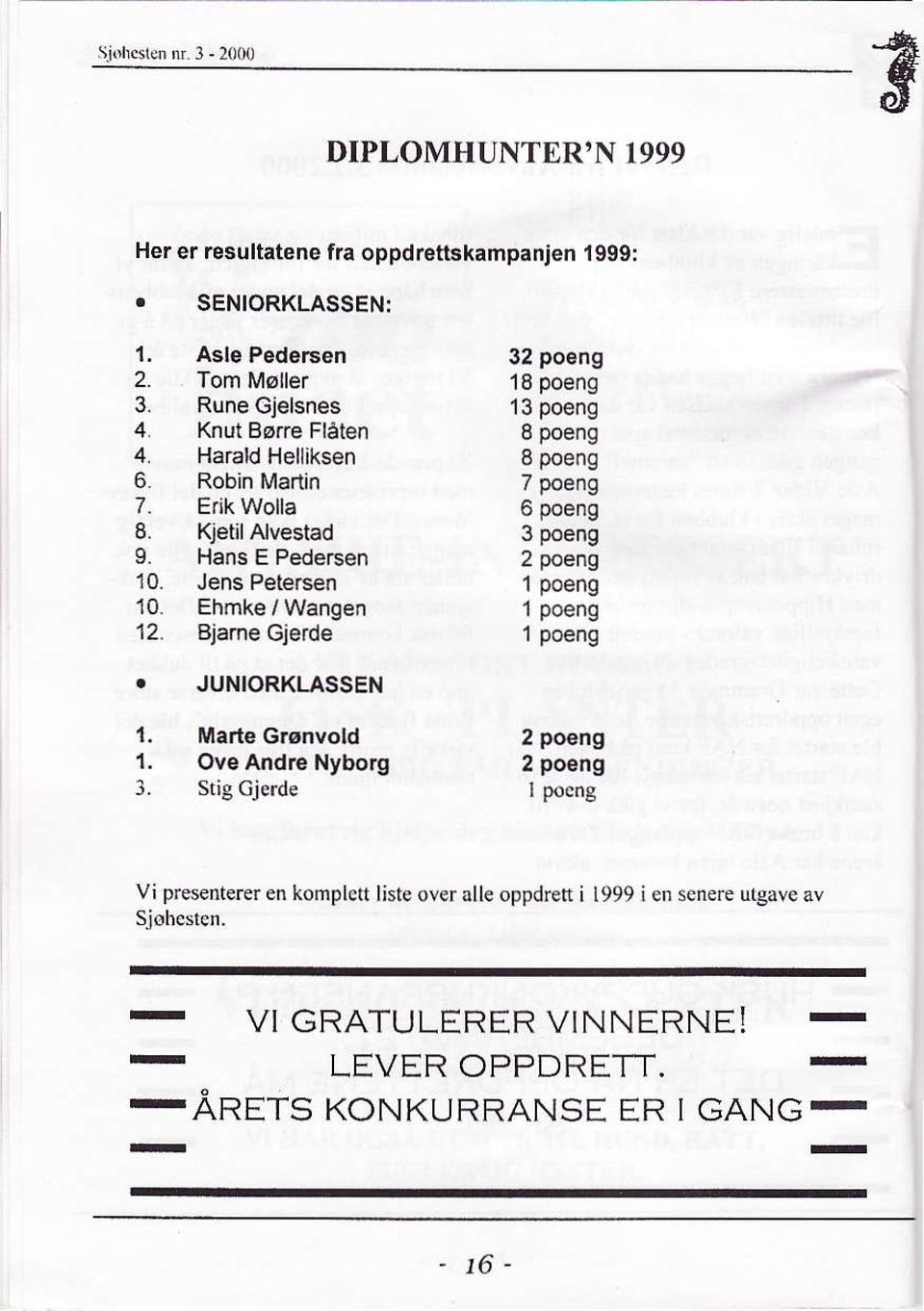 ik Wolla Kjetil Alvestad Hans E Pedersen Jens Petersen Ehmke /Wangen Bjame Gjerde JUNIORKLASSEN Made Grønvold Ove Andre Nyborg Stig Gjerde 32 poeng 18 poeng 13