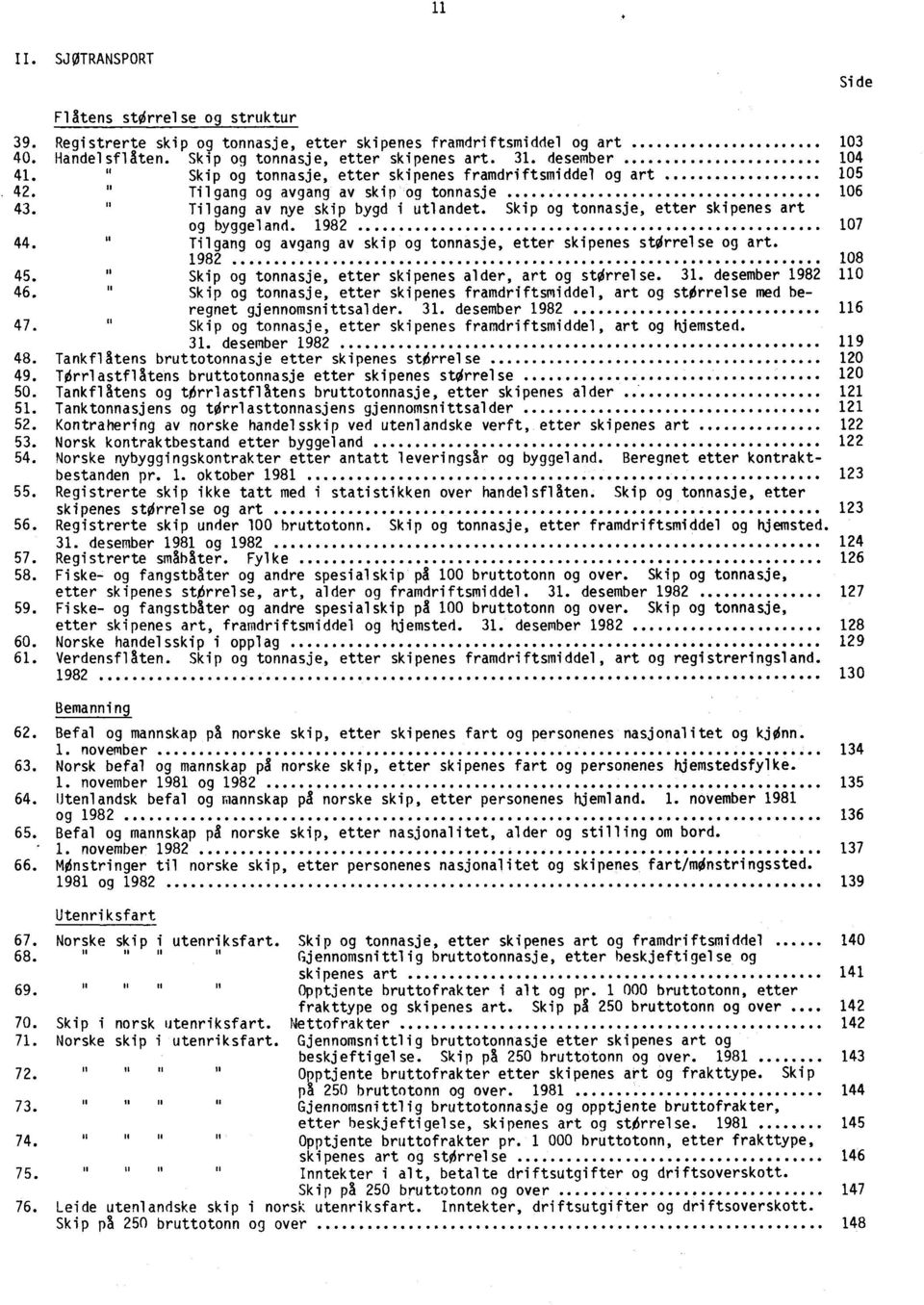 Skip og tonnasje, etter skipenes art og byggeland. 1982 107 44. Tilgang og avgang av skip og tonnasje, etter skipenes størrelse og art. 1982 108 45.