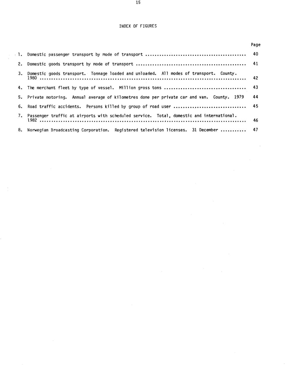Annual average of kilometres done per private car and van. County. 1979 44 6. Road traffic accidents. Persons killed by group of road user 45 7.