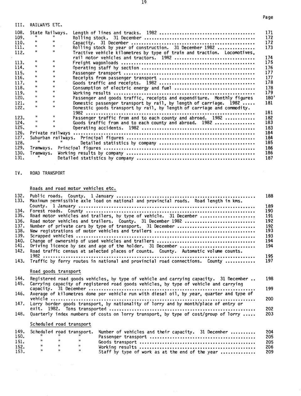 Operating staff by section 176 115. Passenger transport 177 116. Receipts from passenger transport 177 117. Goods traffic and receipts. 1982 178 118. Consumption of electric energy and fuel 178 119.