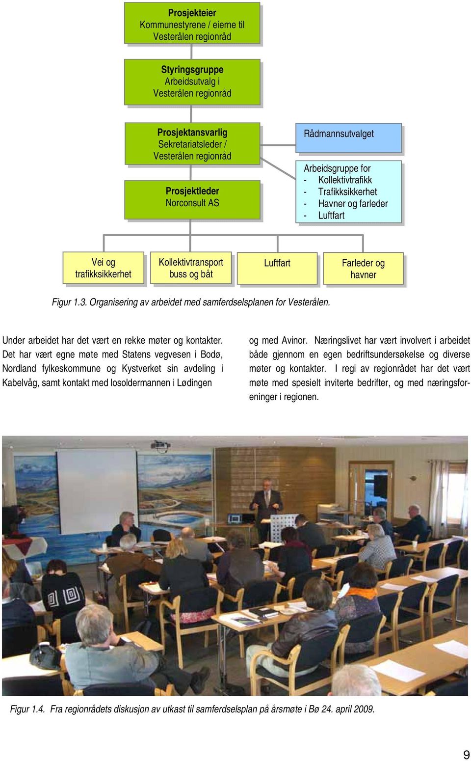 3. Organisering av arbeidet med samferdselsplanen for Vesterålen. Under arbeidet har det vært en rekke møter og kontakter.