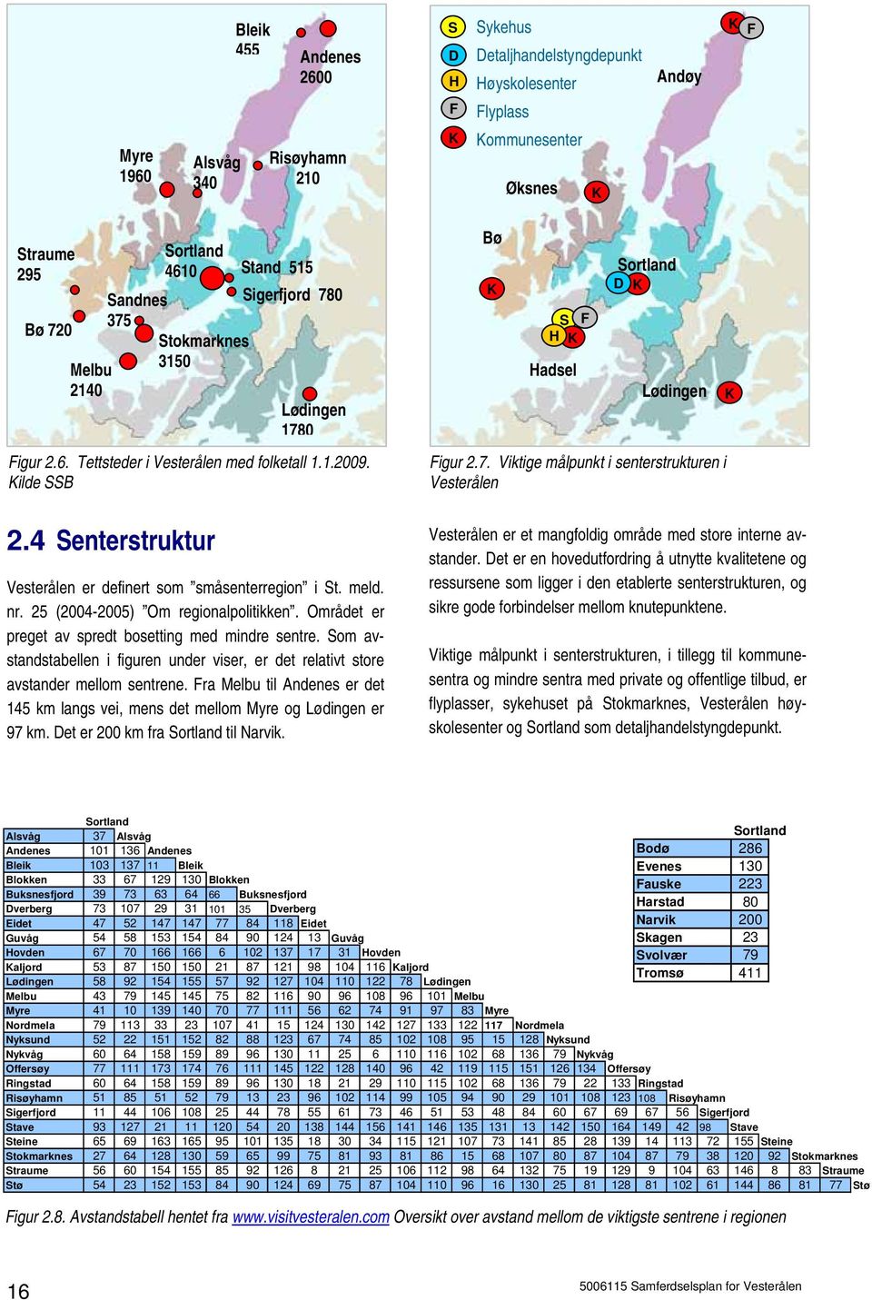 Kilde SSB Vesterålen er definert som småsenterregion i St. meld. nr. 25 (2004-2005) Om regionalpolitikken. Området er preget av spredt bosetting med mindre sentre.