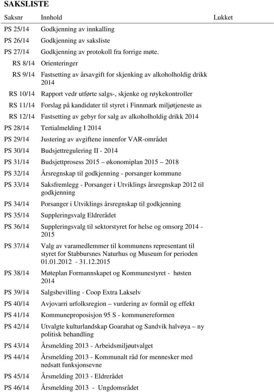 styret i Finnmark miljøtjeneste as RS 12/14 Fastsetting av gebyr for salg av alkoholholdig drikk 2014 PS 28/14 Tertialmelding I 2014 PS 29/14 Justering av avgiftene innenfor VAR-området PS 30/14