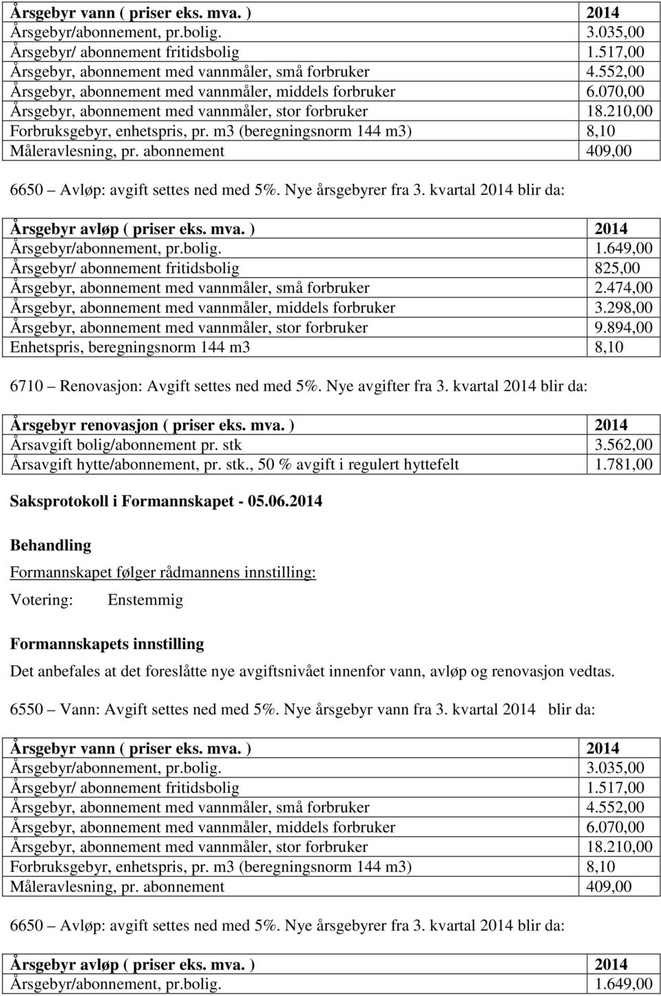 m3 (beregningsnorm 144 m3) 8,10 Måleravlesning, pr. abonnement 409,00 6650 Avløp: avgift settes ned med 5%. Nye årsgebyrer fra 3. kvartal 2014 blir da: Årsgebyr avløp ( priser eks. mva.