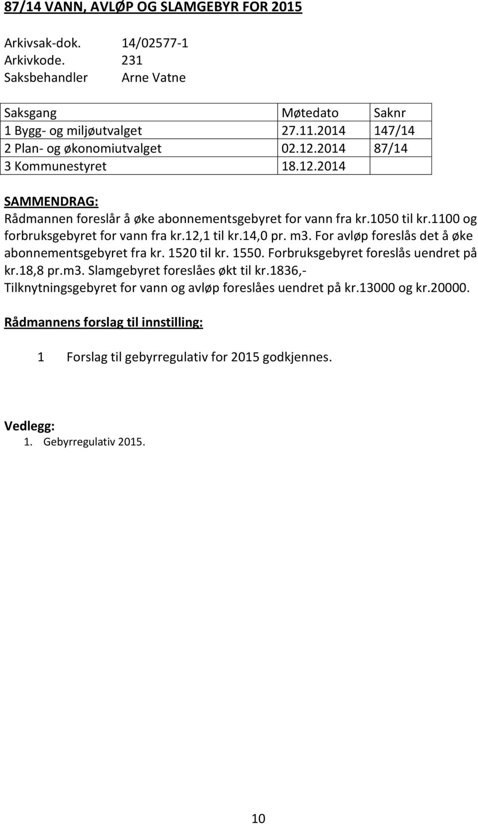 1100 og forbruksgebyret for vann fra kr.12,1 til kr.14,0 pr. m3. For avløp foreslås det å øke abonnementsgebyret fra kr. 1520 til kr. 1550. Forbruksgebyret foreslås uendret på kr.18,8 pr.m3. Slamgebyret foreslåes økt til kr.