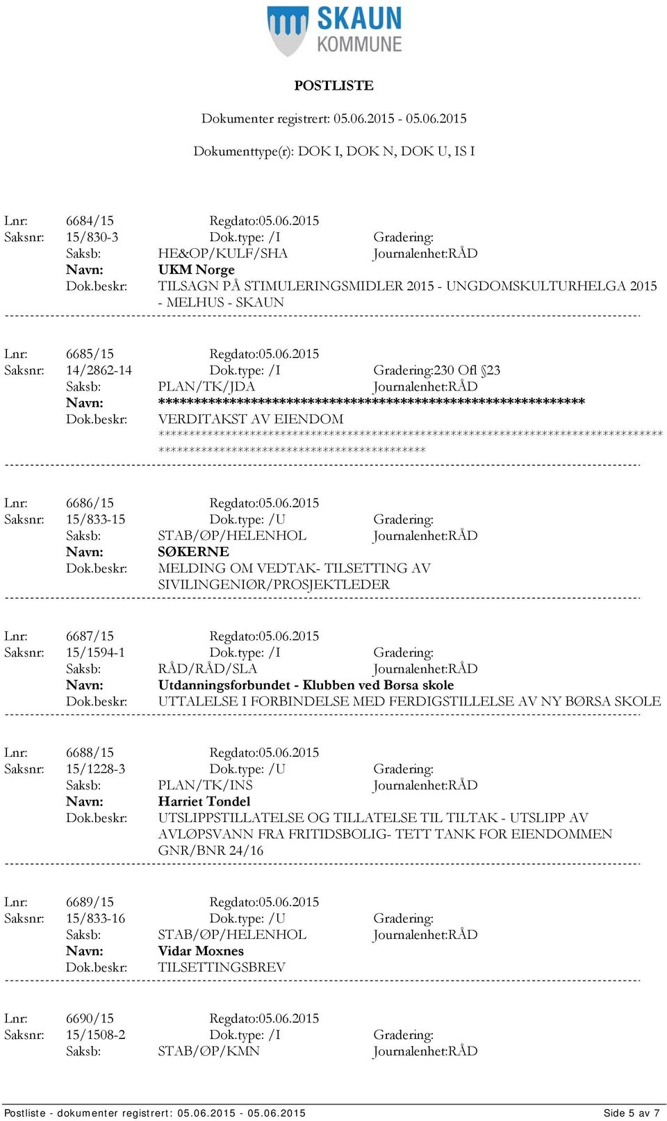 2015 Saksnr: 14/2862-14 Dok.type: /I Gradering:230 Ofl 23 **************** VERDITAKST AV EIENDOM *************************************** Lnr: 6686/15 Regdato:05.06.2015 Saksnr: 15/833-15 Dok.