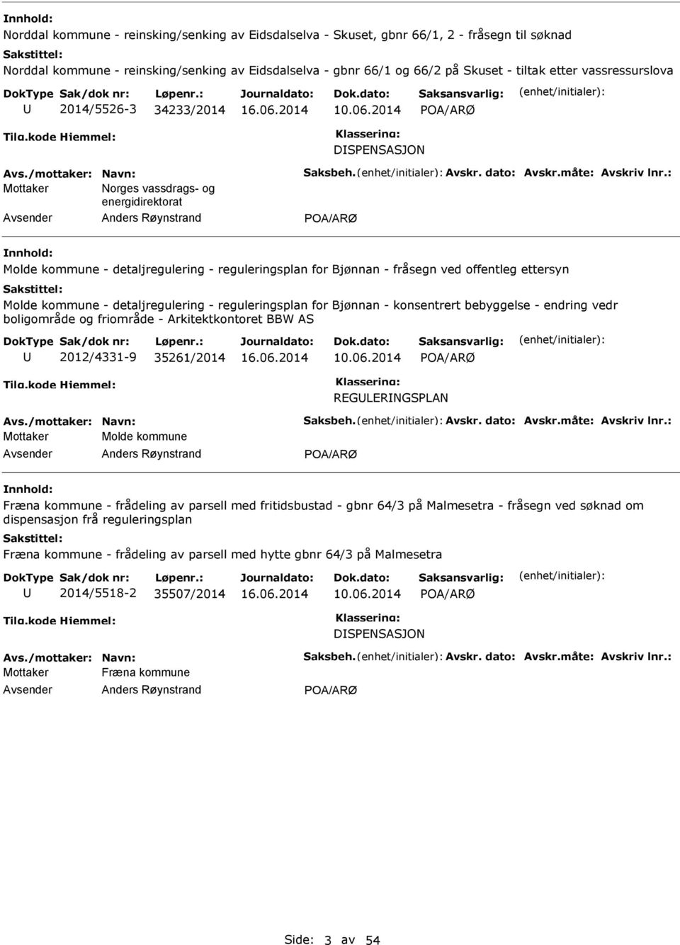 2014 POA/ARØ DSPENSASJON Mottaker Norges vassdrags- og energidirektorat Anders Røynstrand POA/ARØ Molde kommune - detaljregulering - reguleringsplan for Bjønnan - fråsegn ved offentleg ettersyn Molde