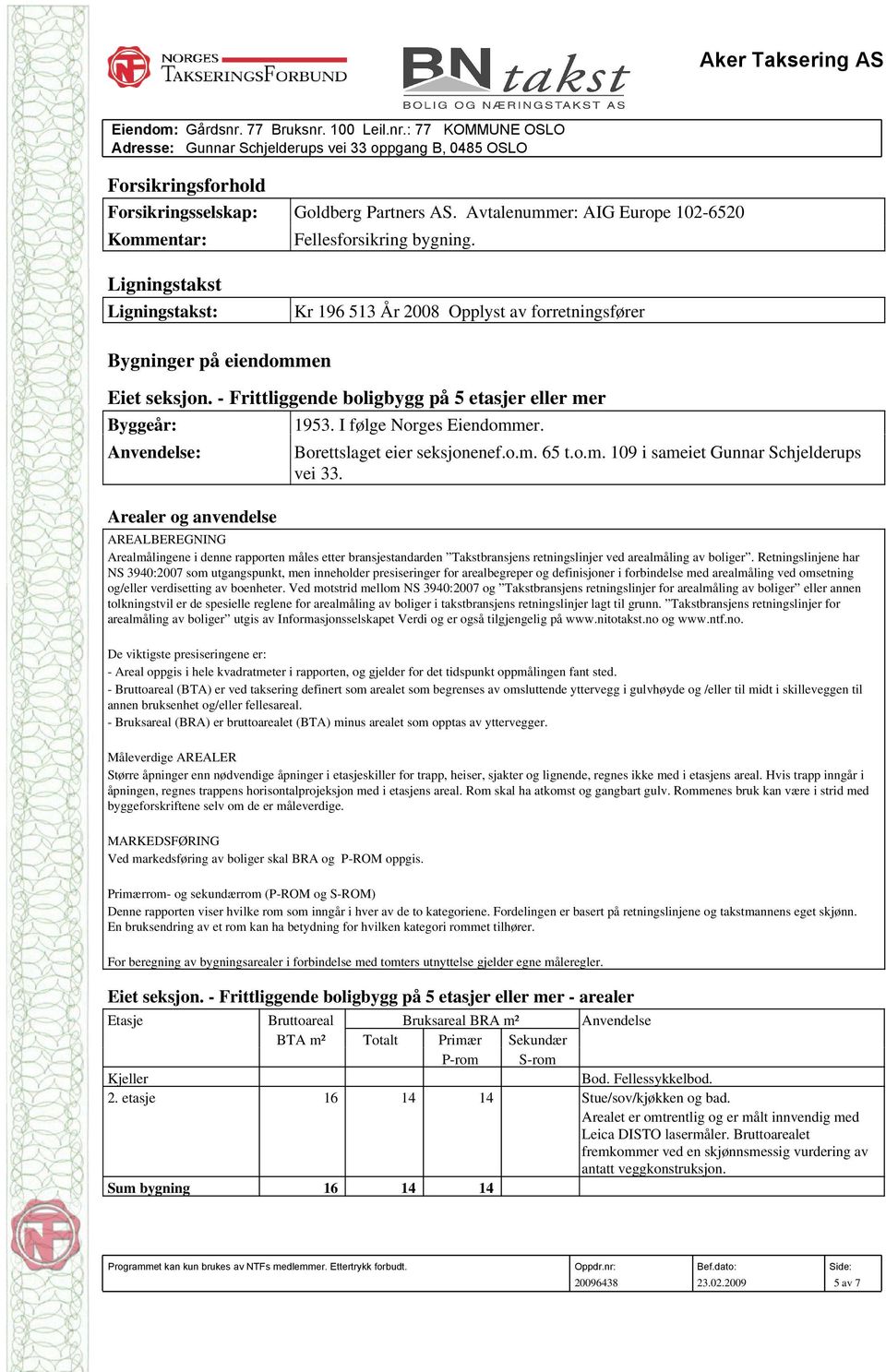 - Frittliggende boligbygg på 5 etasjer eller mer Byggeår: Anvendelse: Arealer og anvendelse 1953. I følge Norges Eiendommer. Borettslaget eier seksjonenef.o.m. 65 t.o.m. 109 i sameiet Gunnar Schjelderups vei 33.