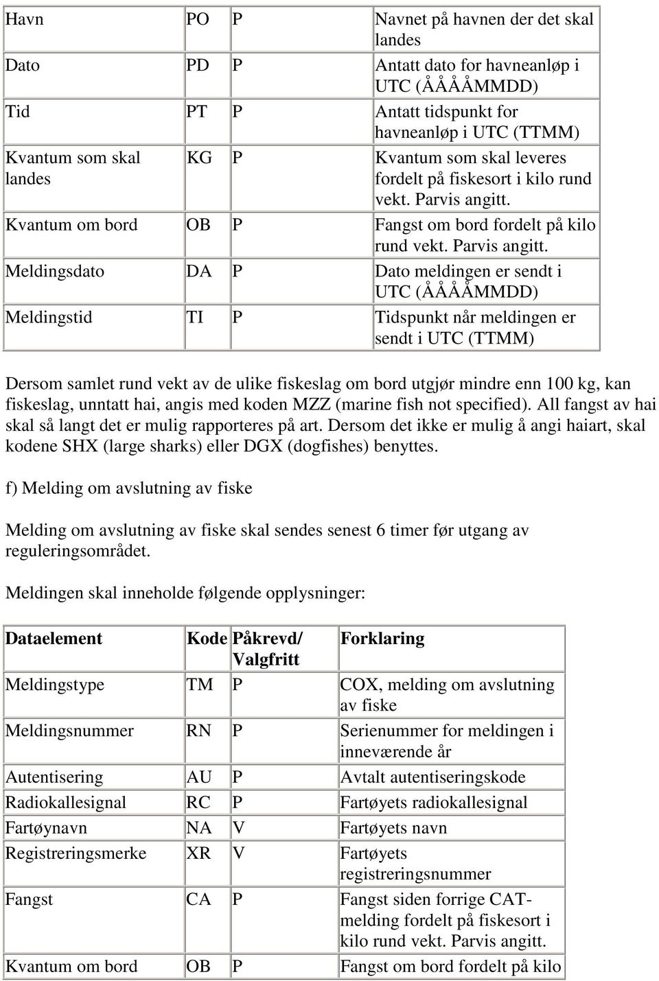 All fangst av hai f) Melding om avslutning av fiske Melding om avslutning av fiske skal sendes senest 6 timer før utgang av reguleringsområdet.