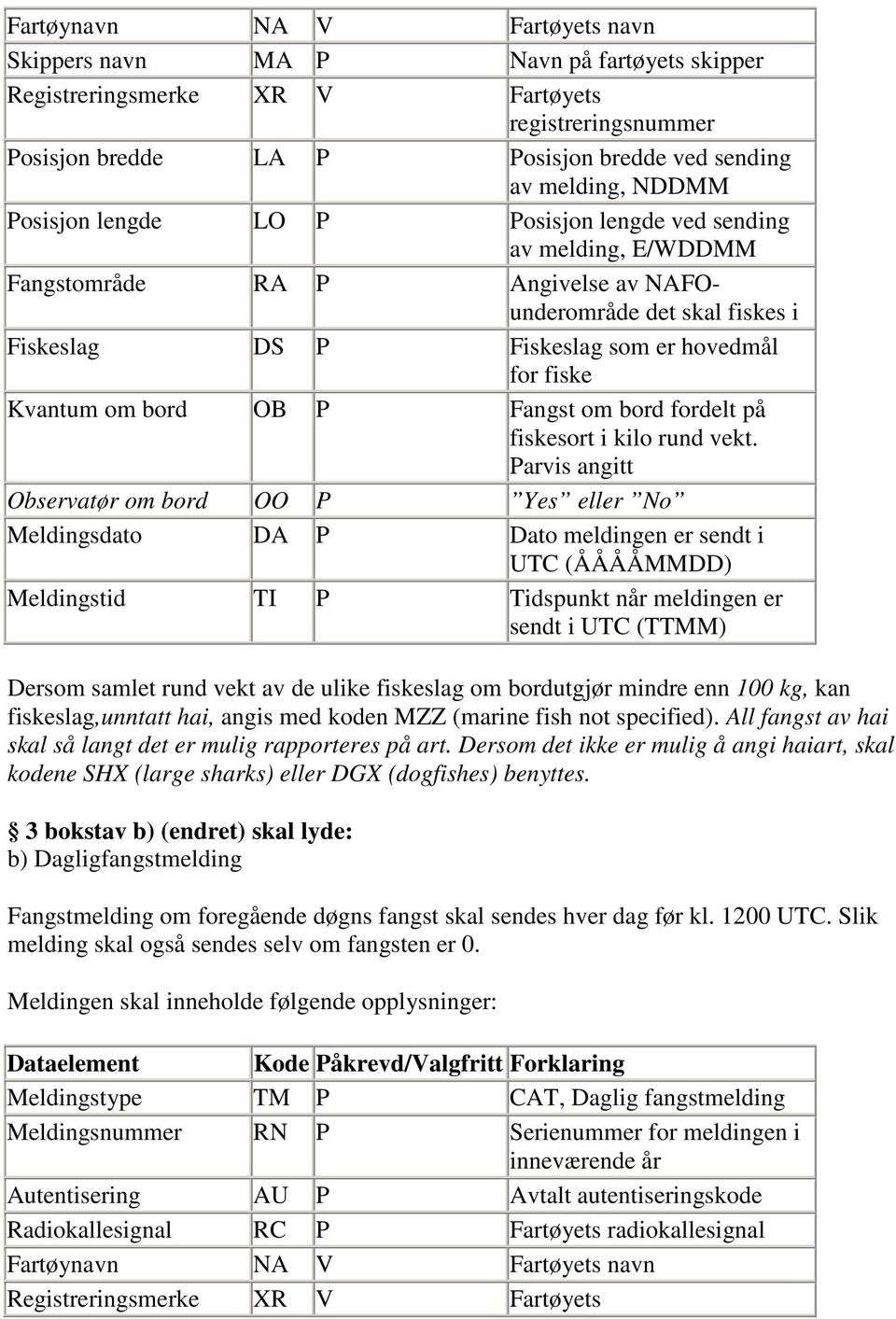 Parvis angitt Observatør om bord OO P Yes eller No Dersom samlet rund vekt av de ulike fiskeslag om bordutgjør mindre enn 100 kg, kan fiskeslag,unntatt hai, angis med koden MZZ (marine fish not